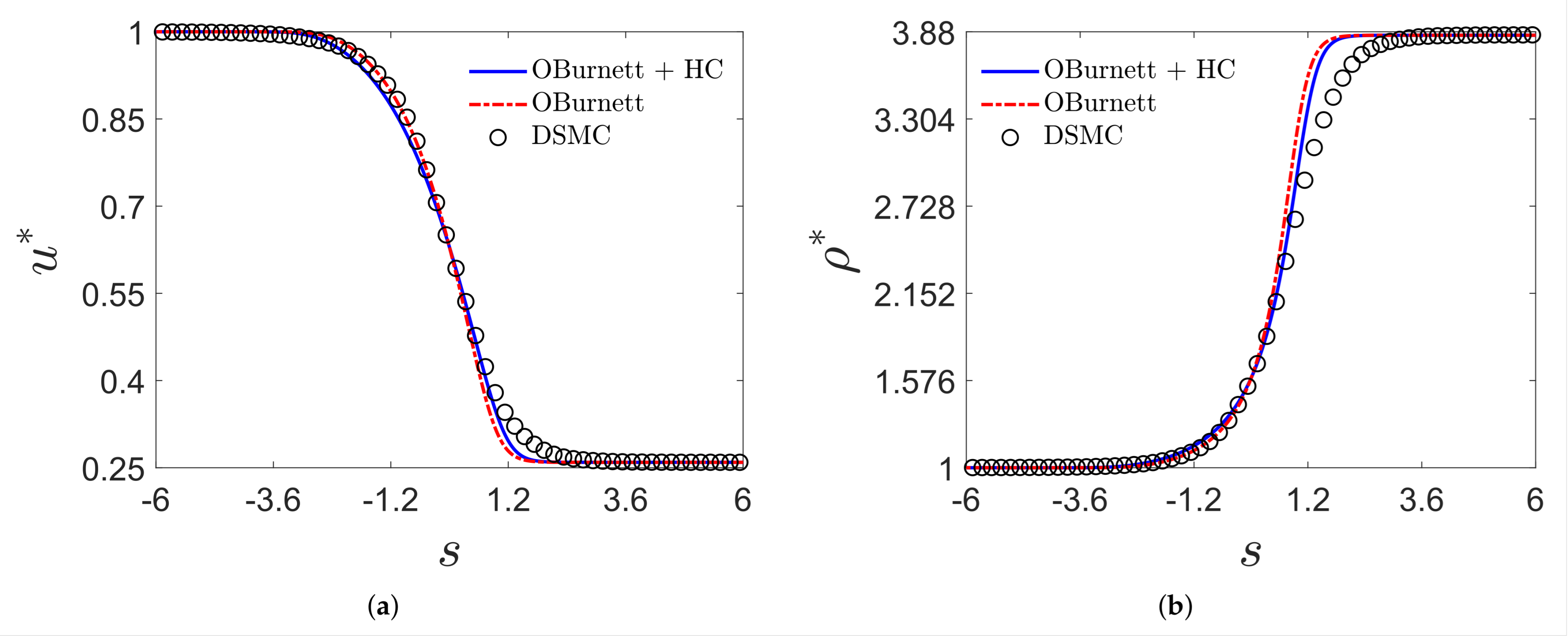 Fluids 06 00427 g003a