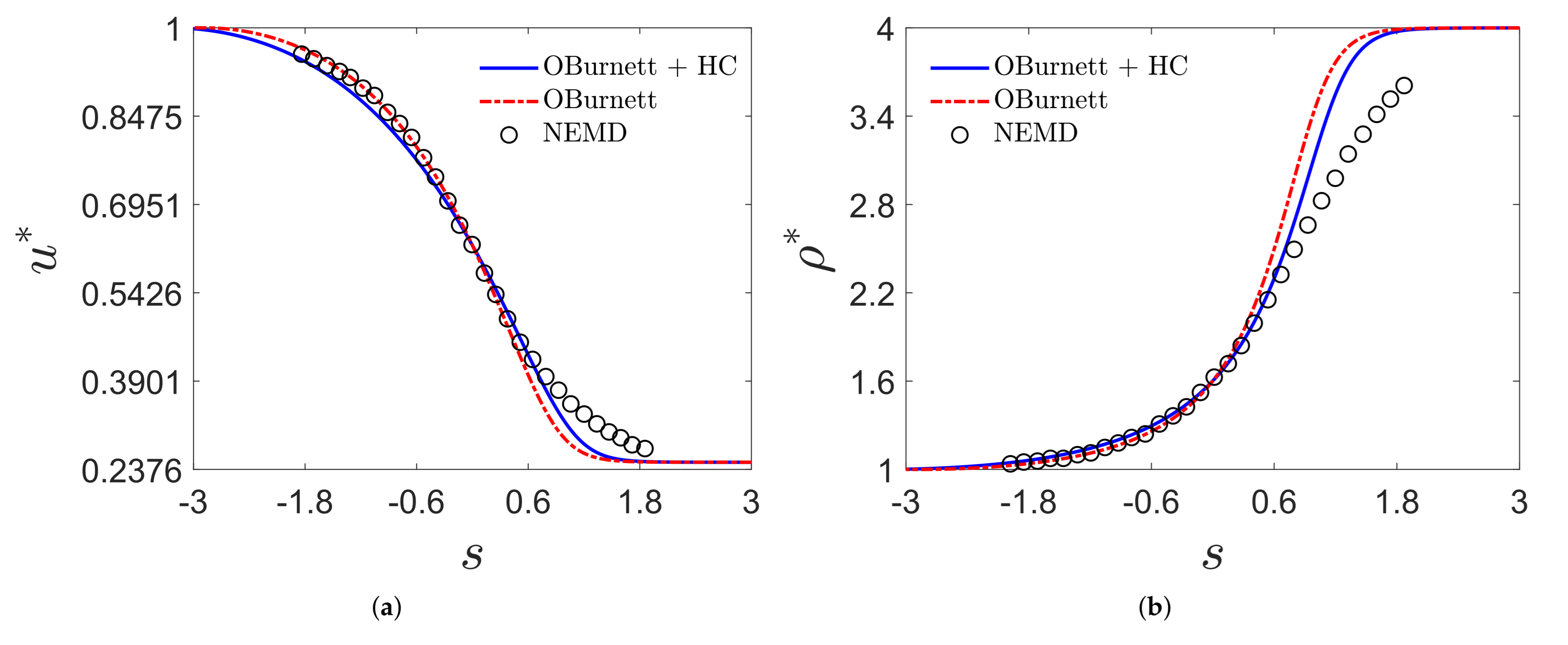 Fluids 06 00427 g004a
