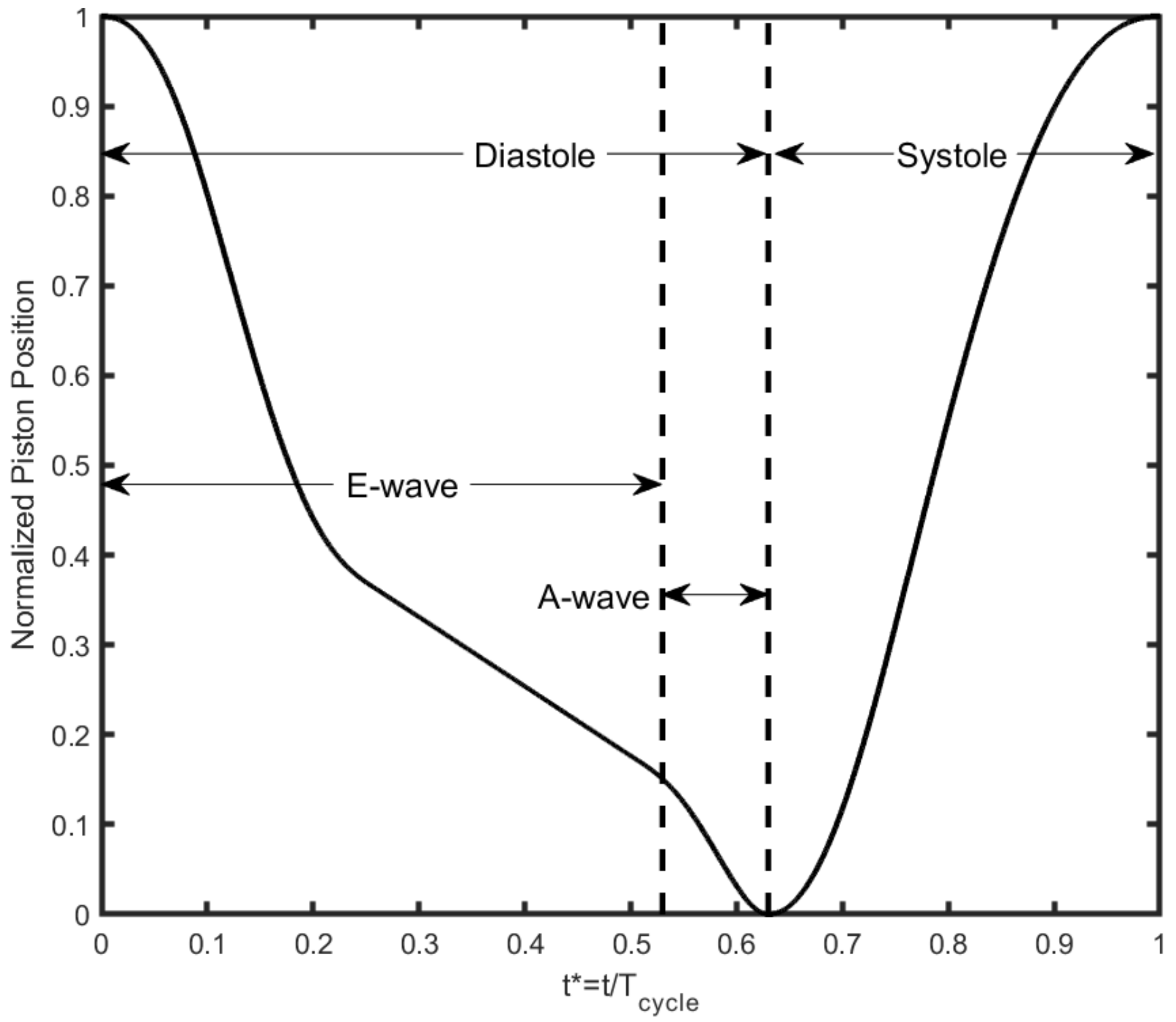 Fluids 06 00428 g004