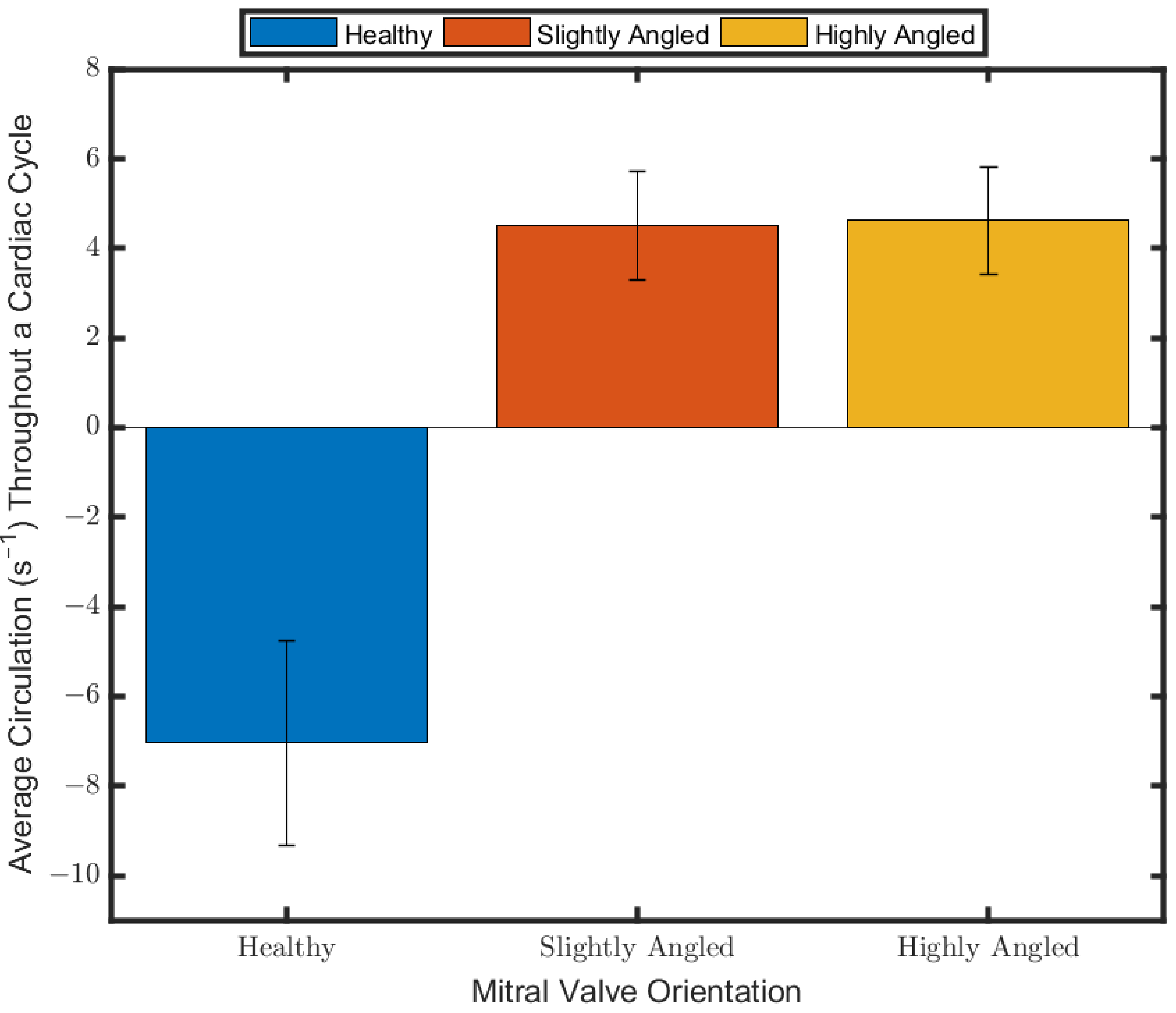 Fluids 06 00428 g007