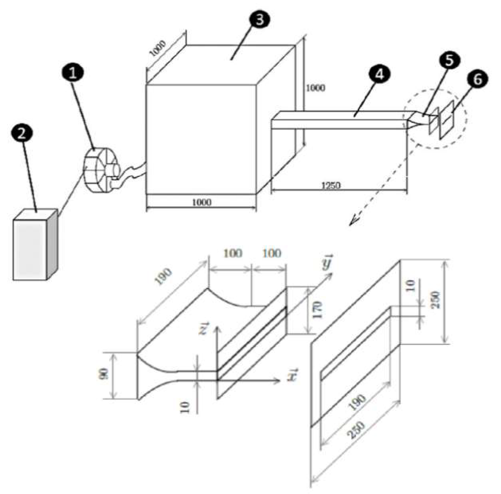 Fluids 06 00429 g001