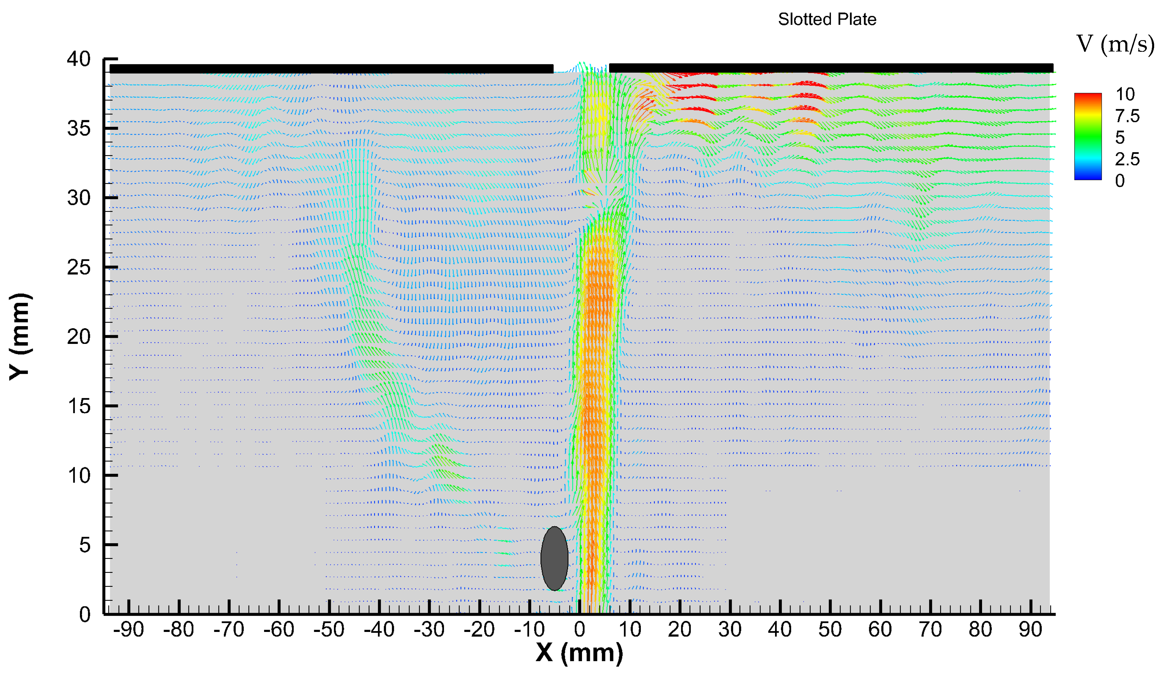 Fluids 06 00430 g005