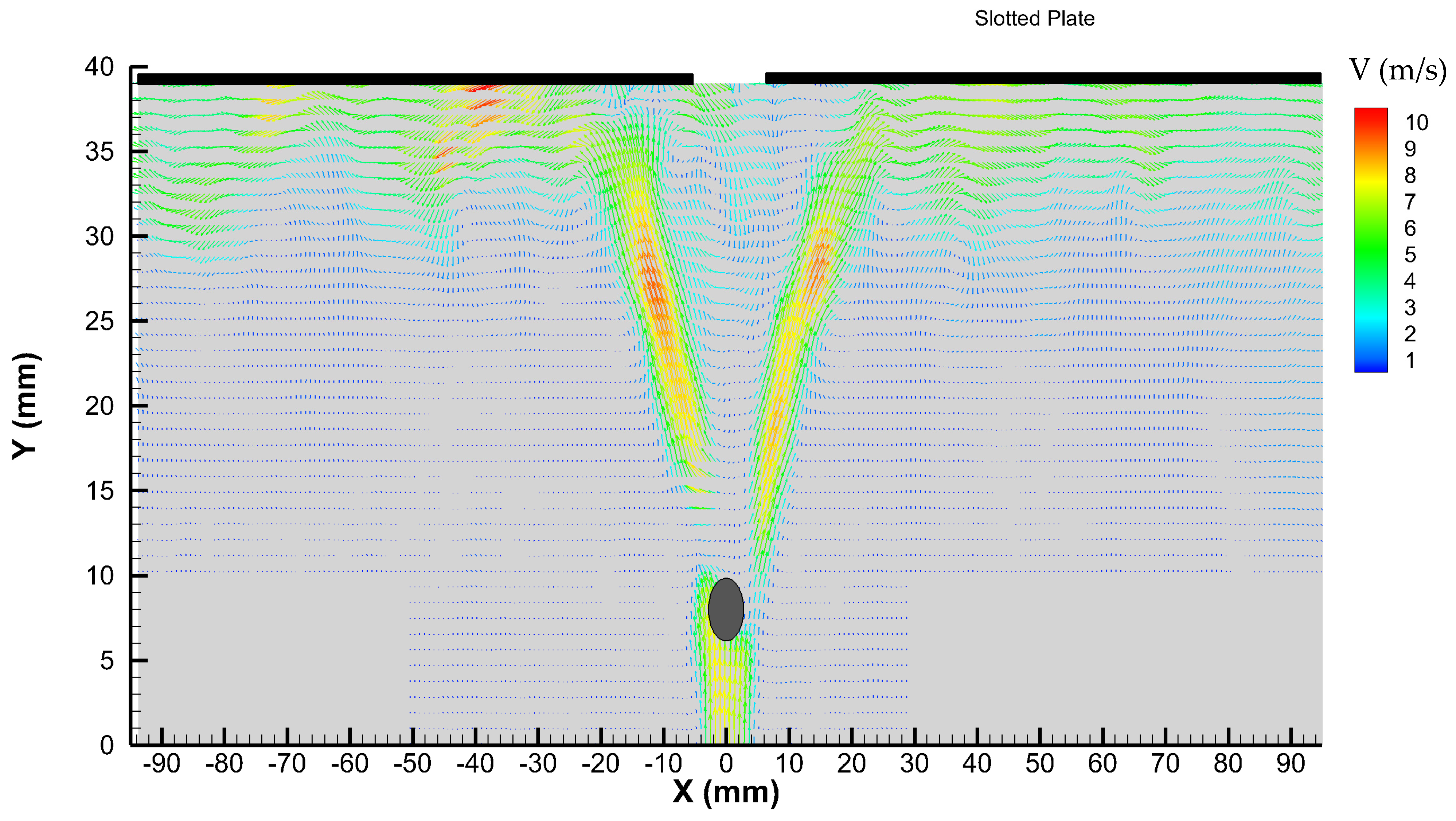Fluids 06 00430 g006