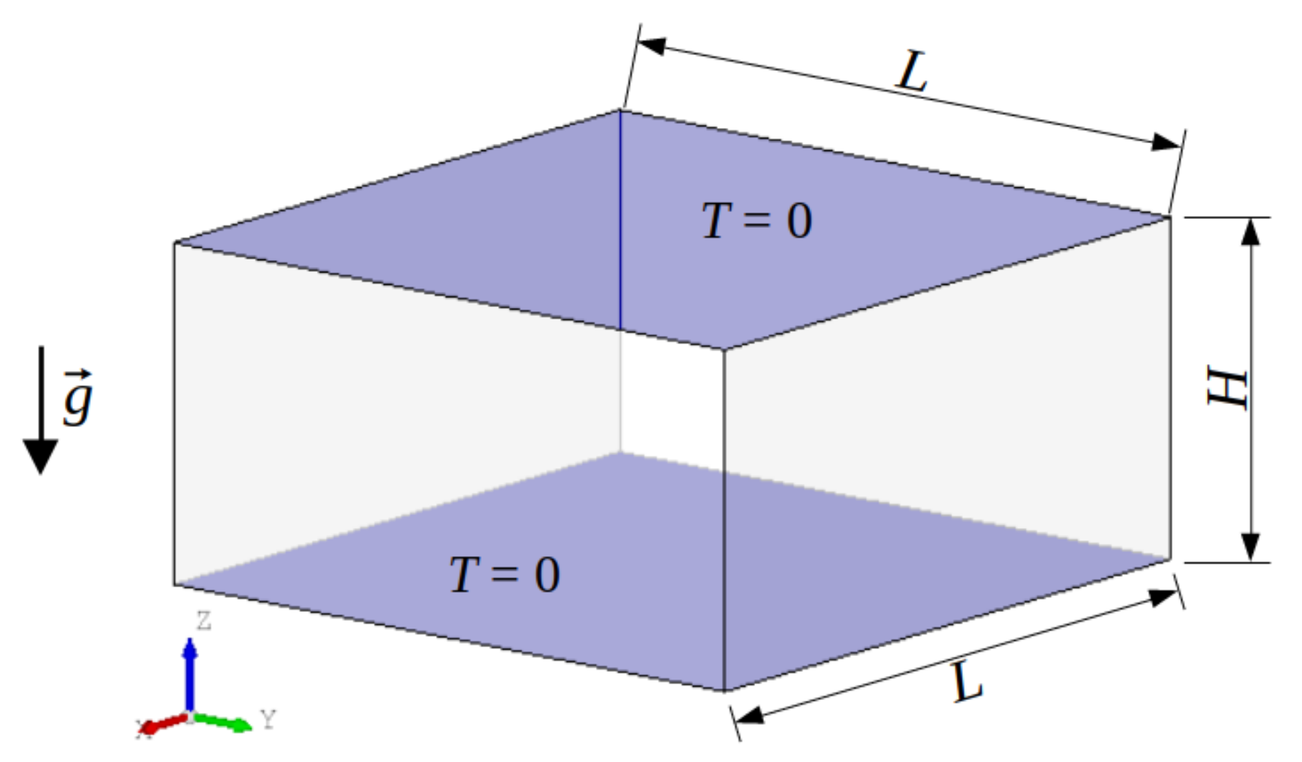 Fluids 06 00431 g003