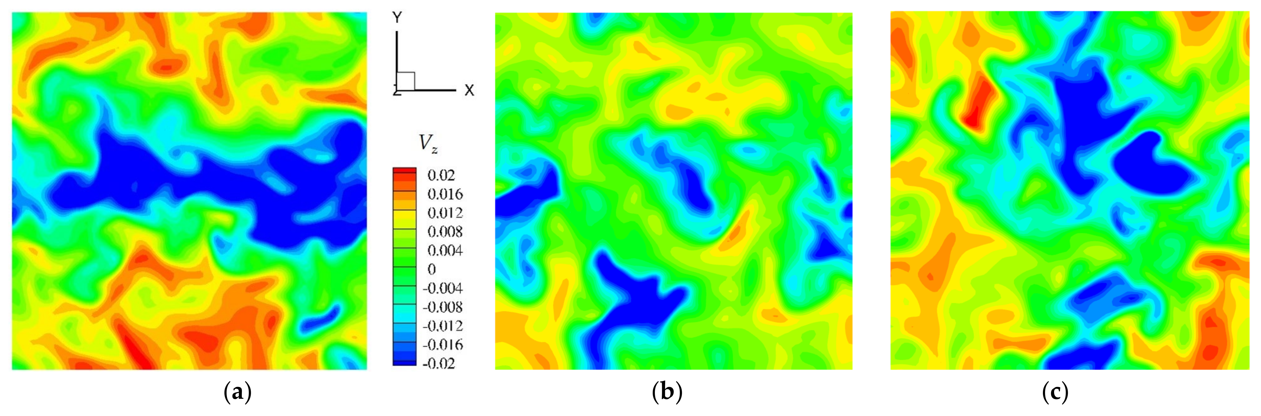 Fluids 06 00431 g012