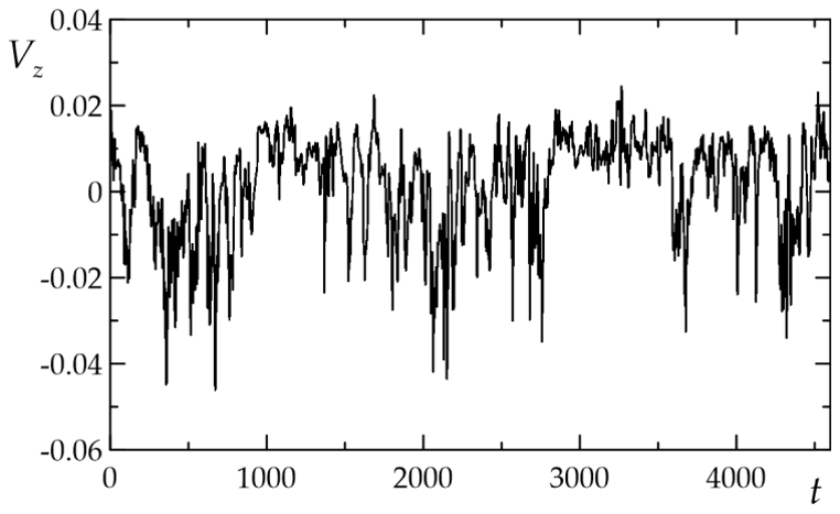 Fluids 06 00431 g013