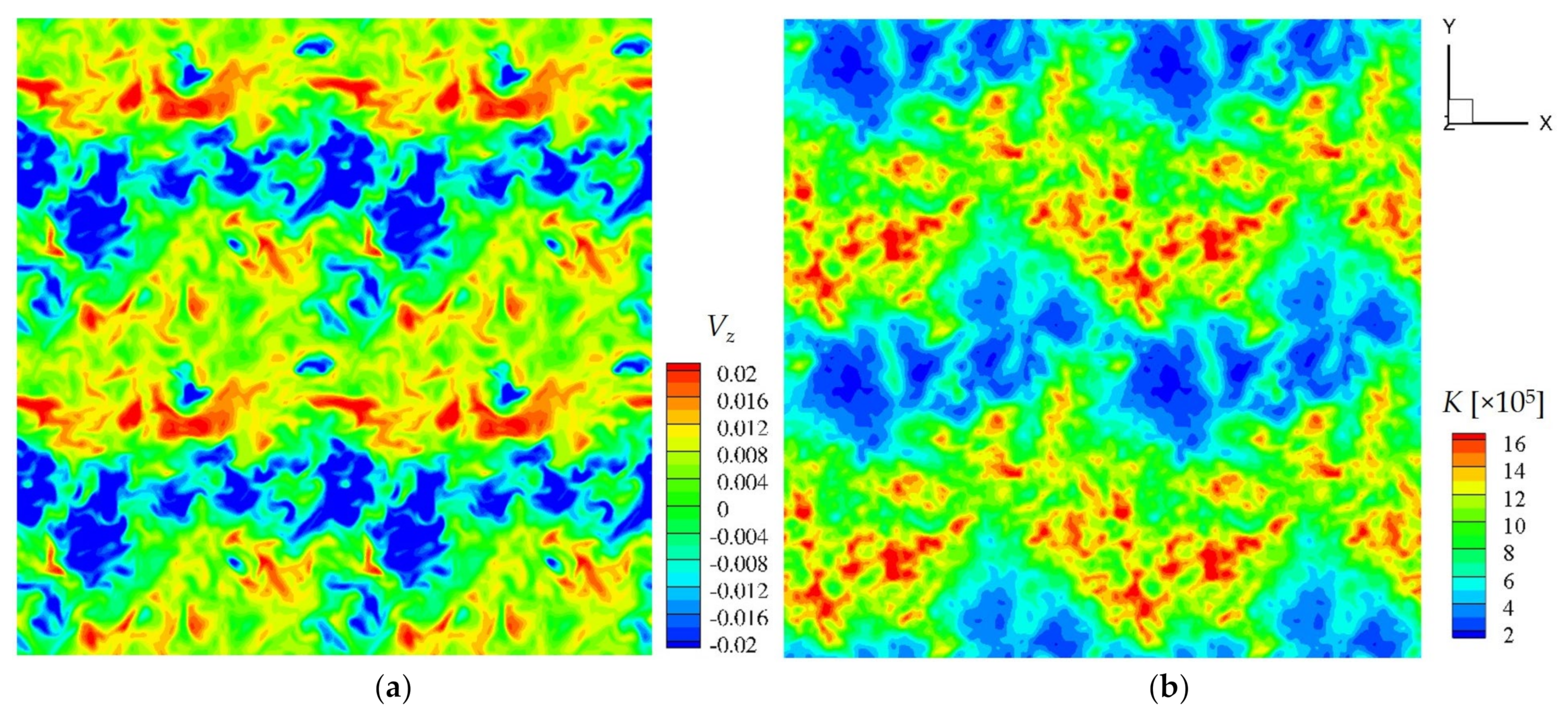 Fluids 06 00431 g014