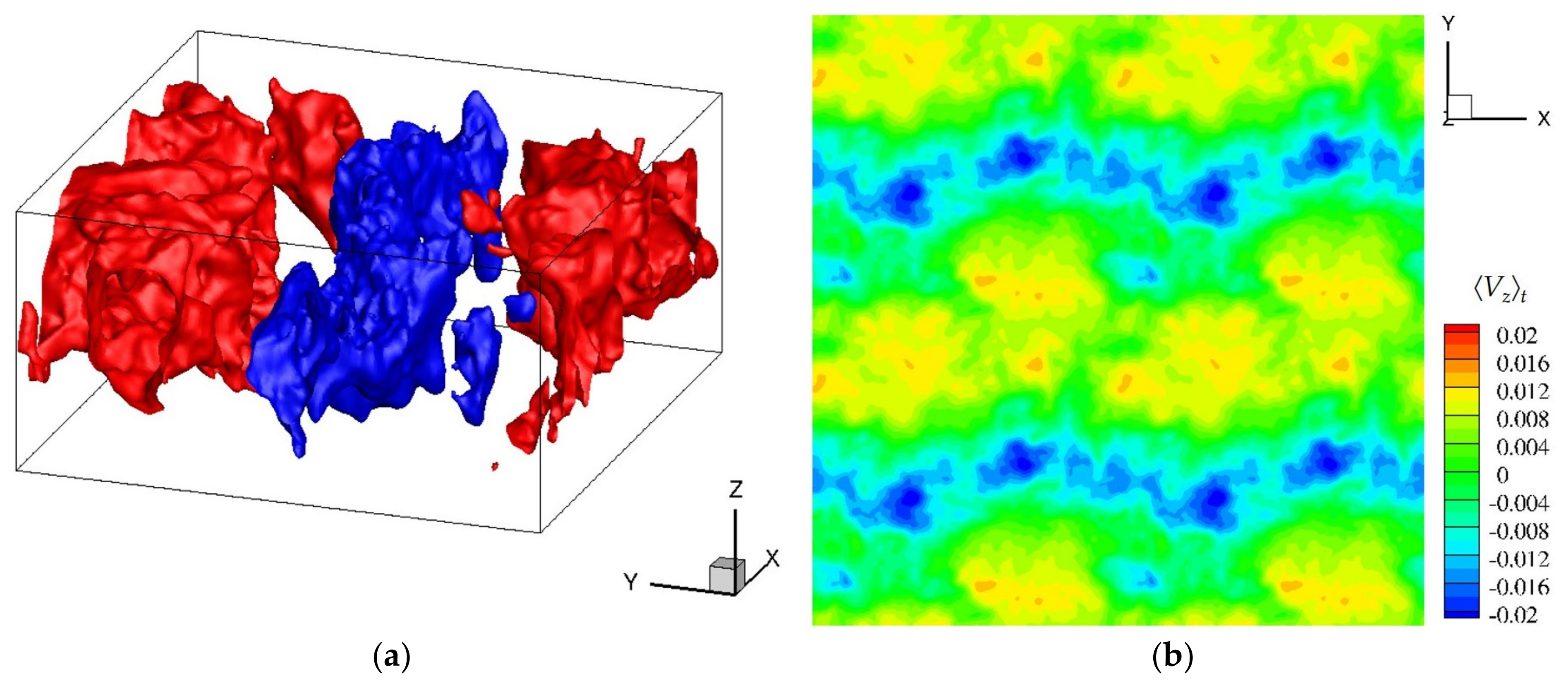 Fluids 06 00431 g015
