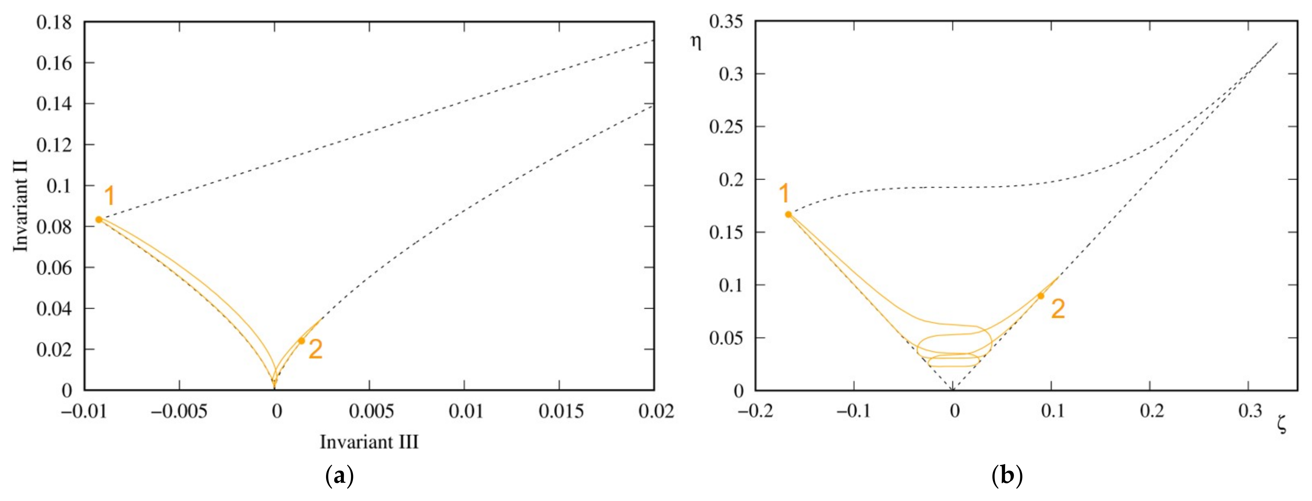 Fluids 06 00431 g017