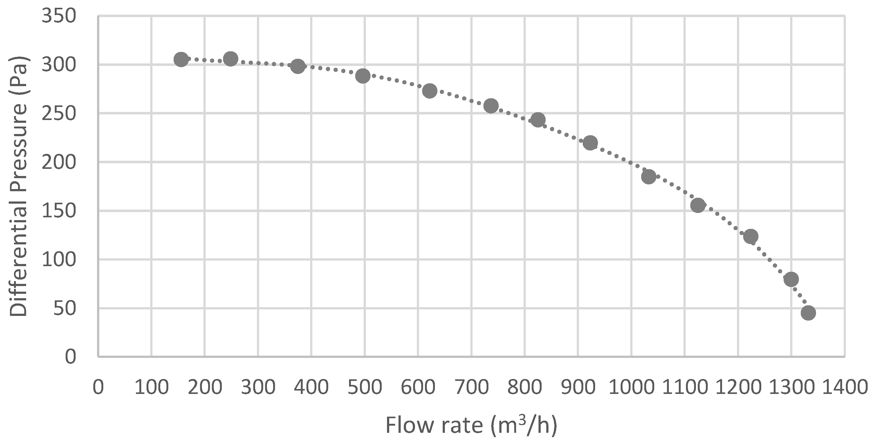 Fluids 06 00433 g005