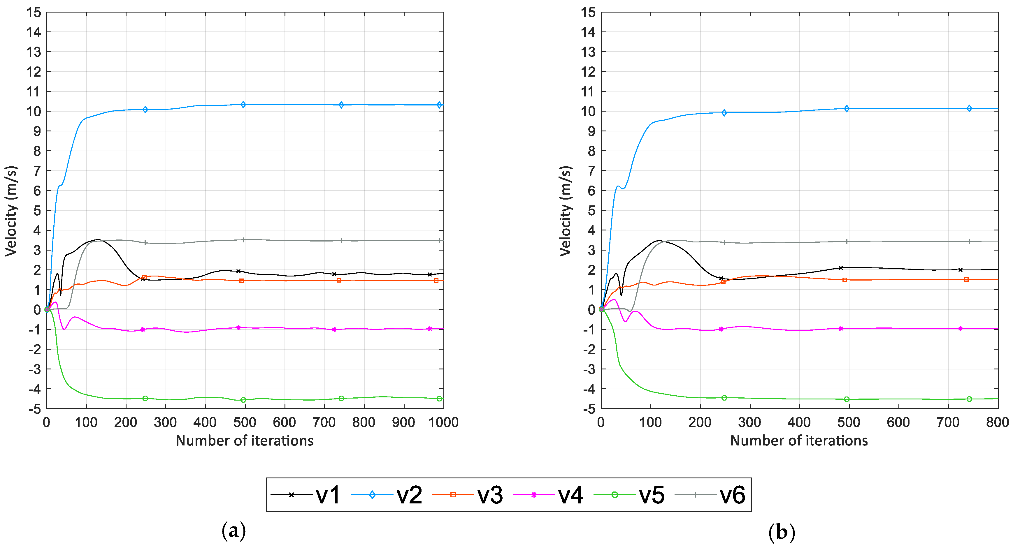 Fluids 06 00433 g007