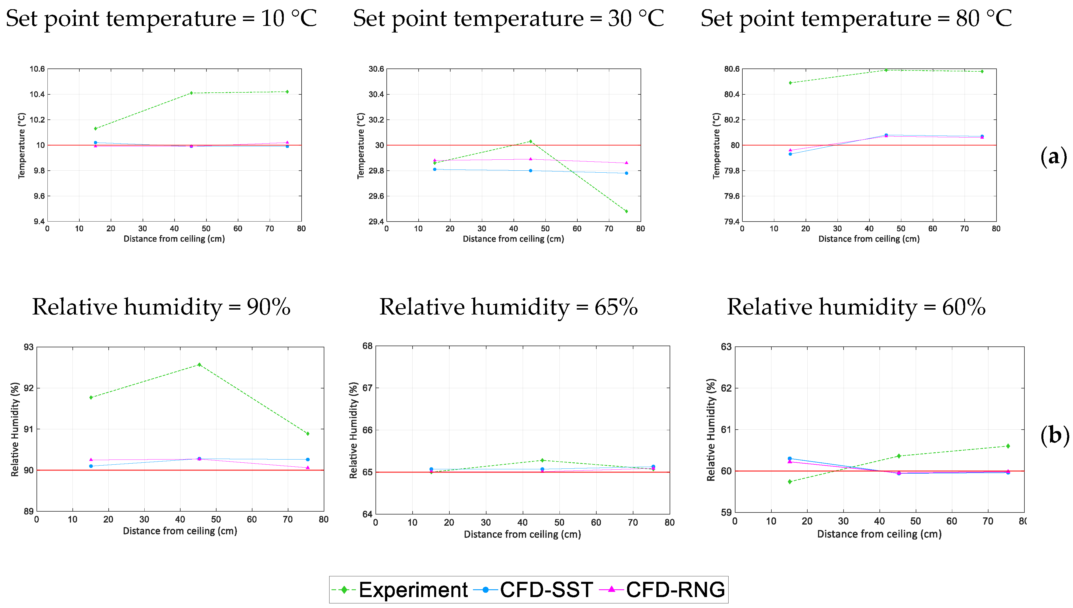 Fluids 06 00433 g010