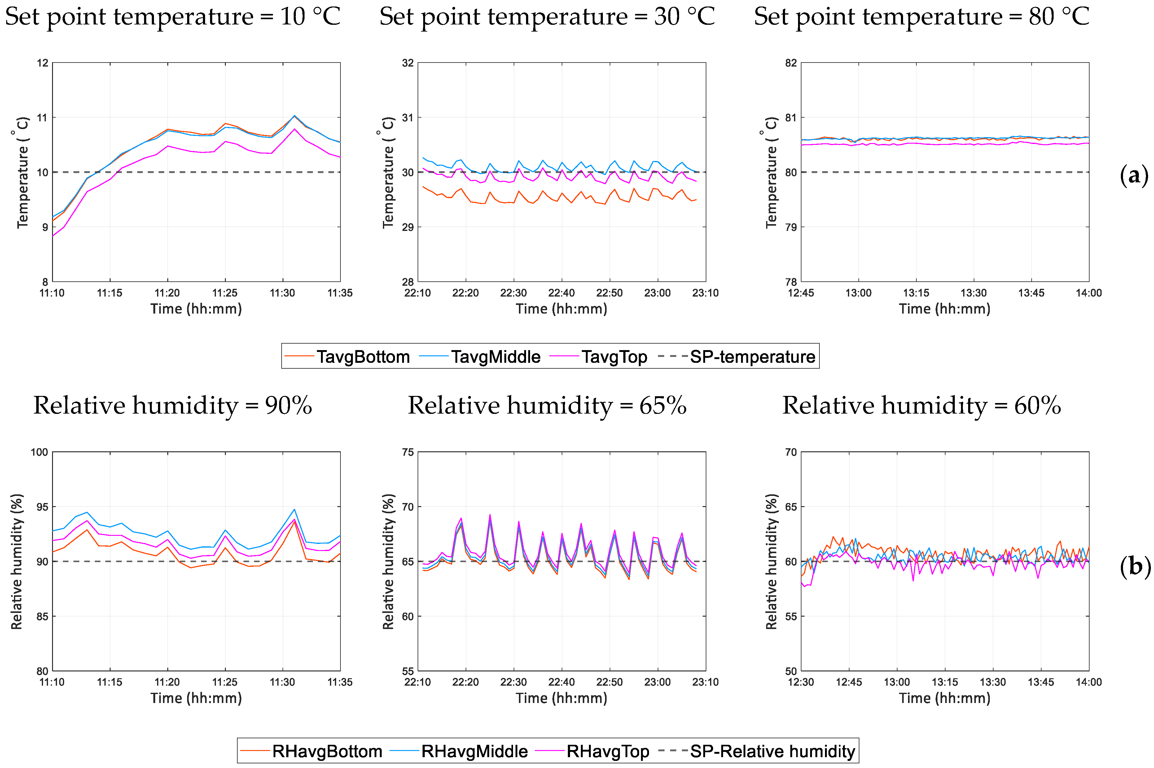 Fluids 06 00433 g011