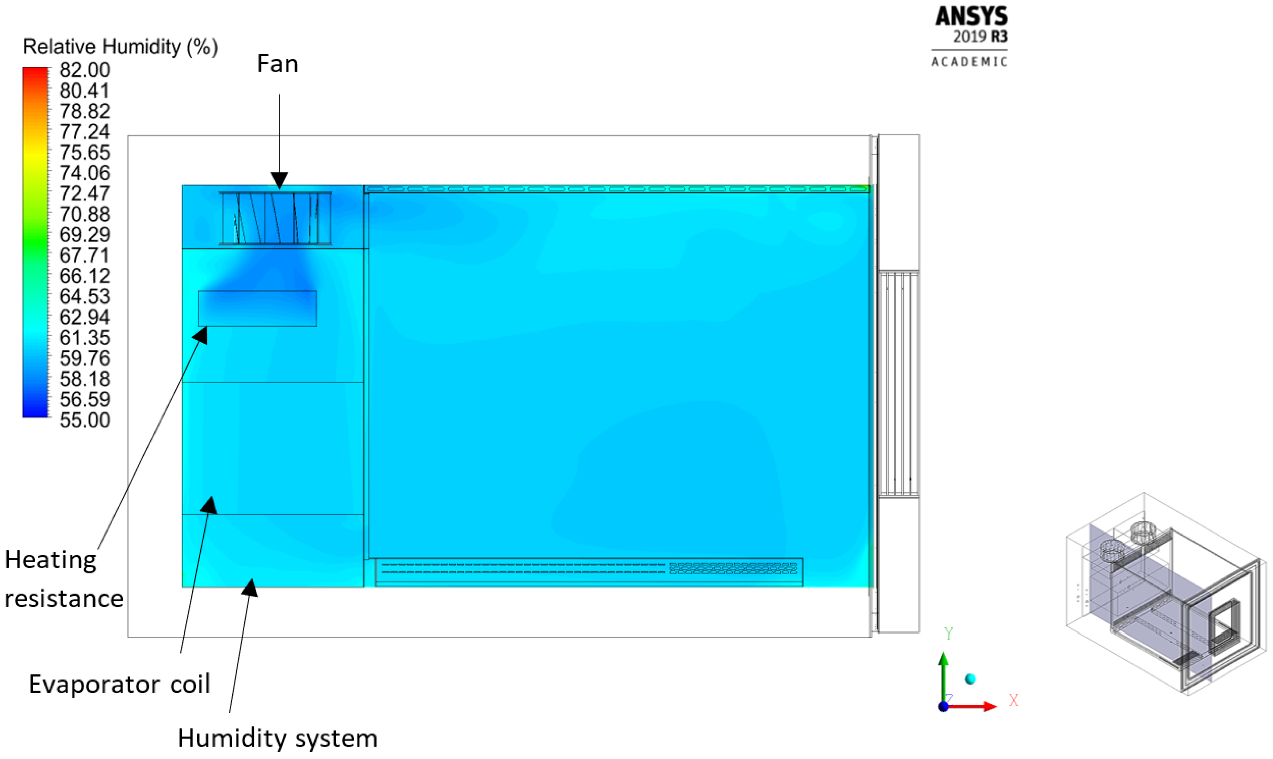 Fluids 06 00433 g015