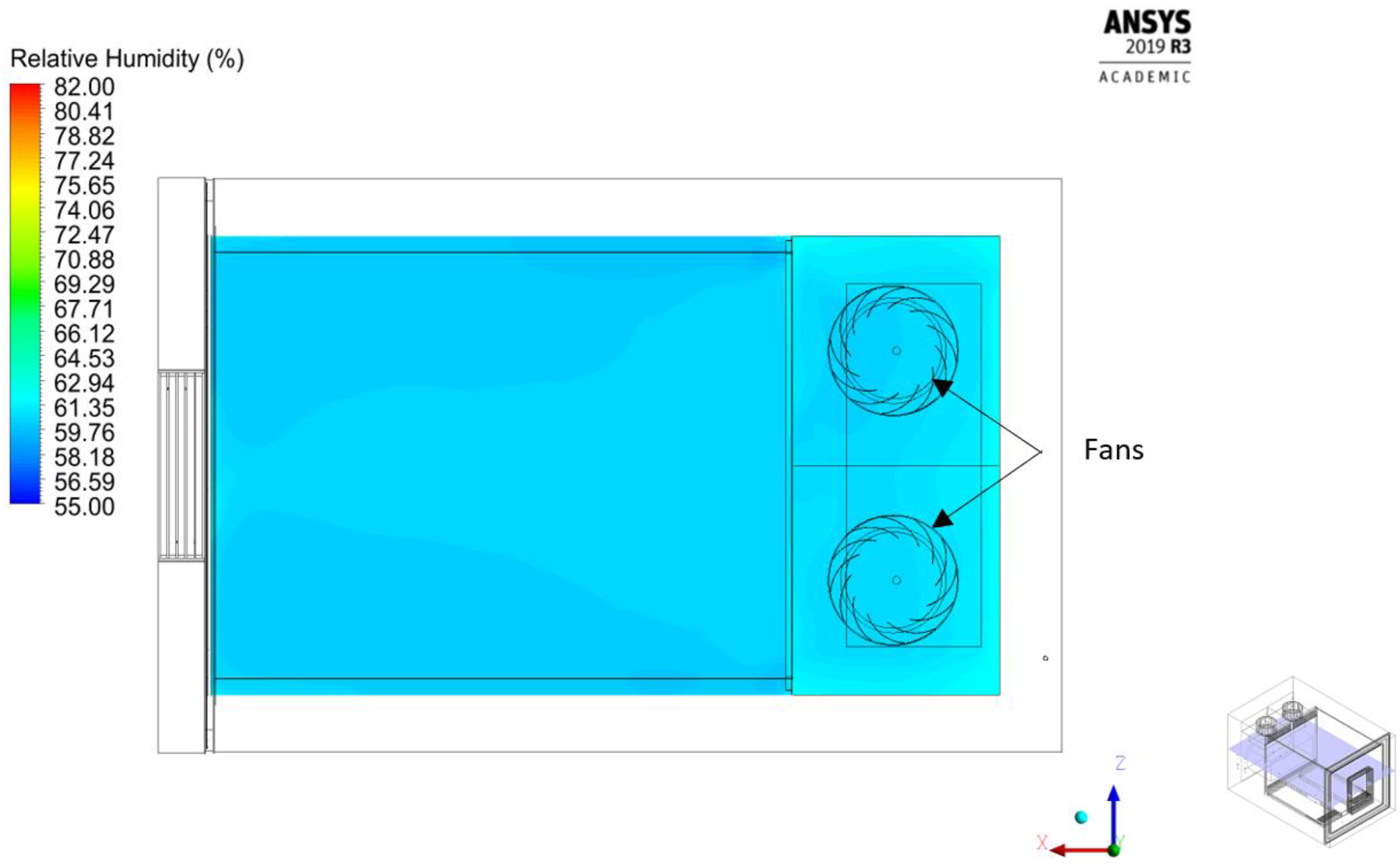 Fluids 06 00433 g016