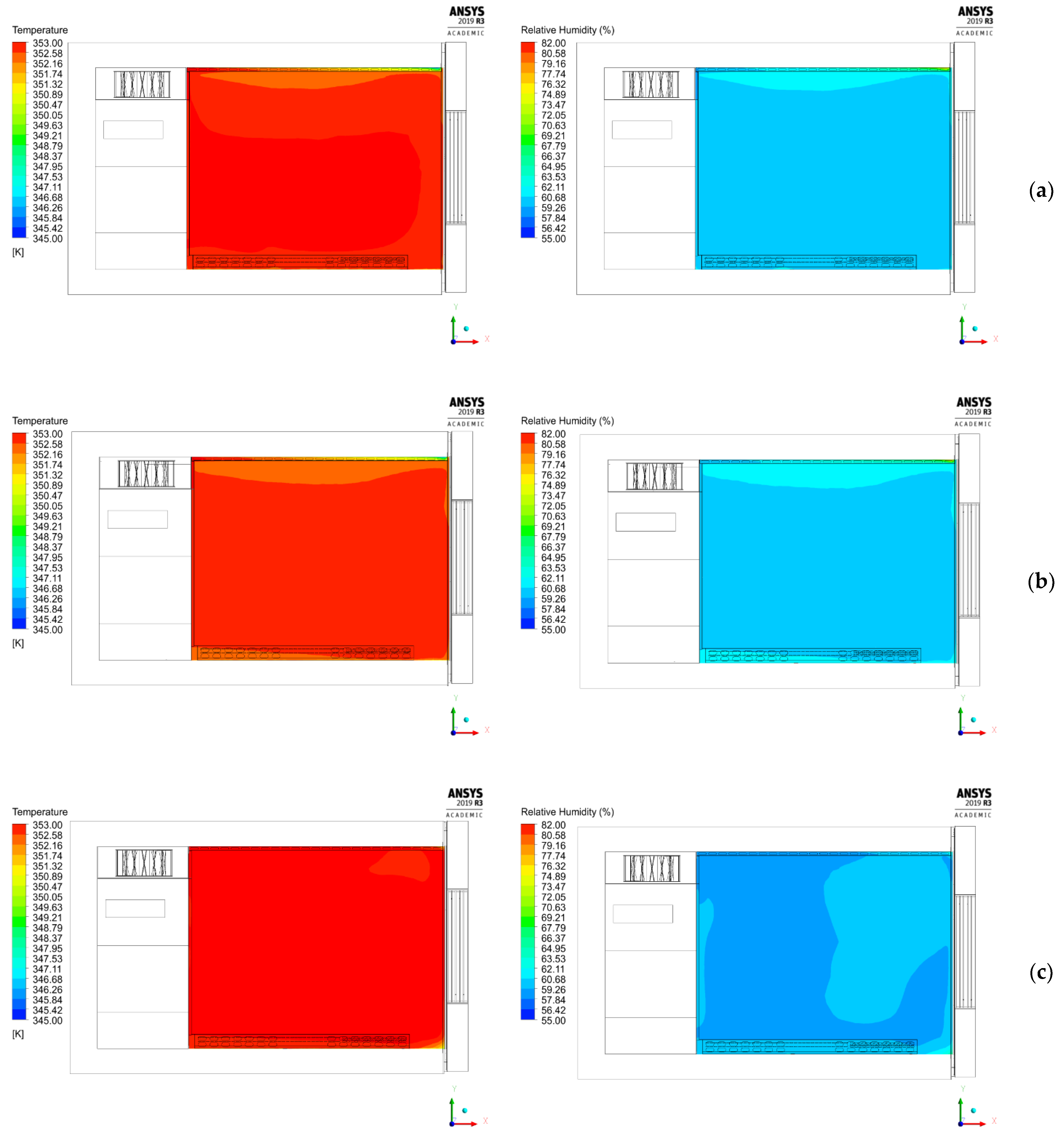 Fluids 06 00433 g021