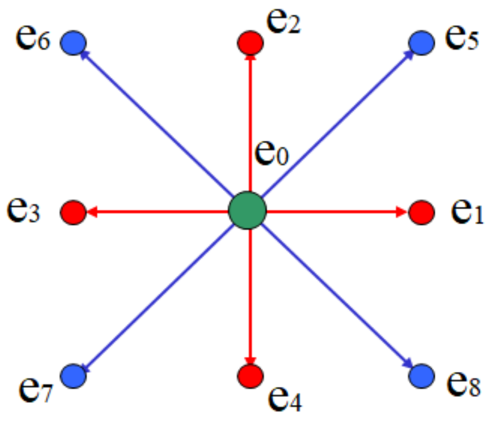 Fluids 06 00434 g001