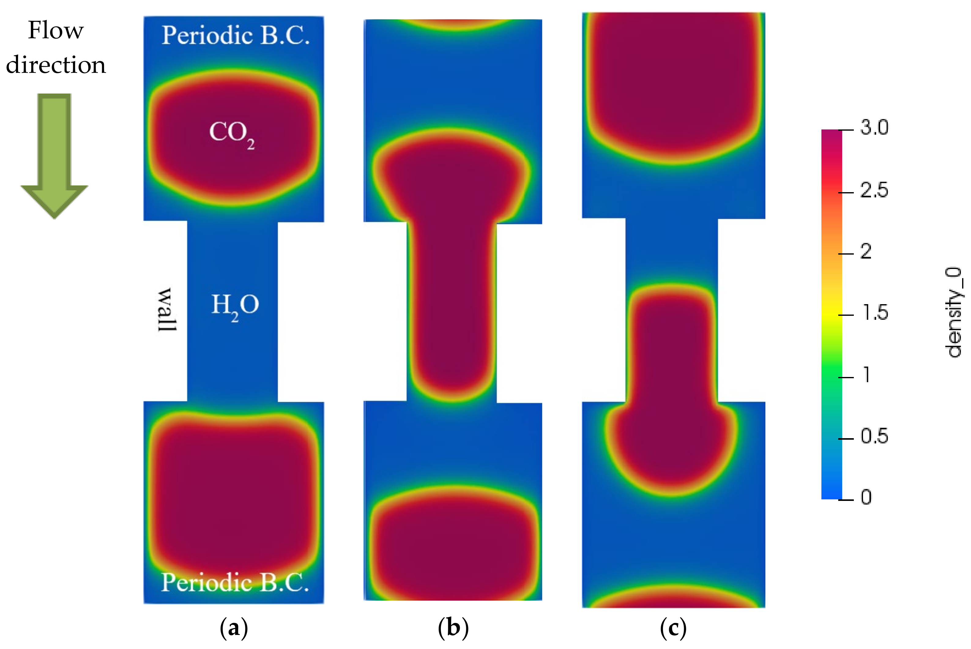 Fluids 06 00434 g004
