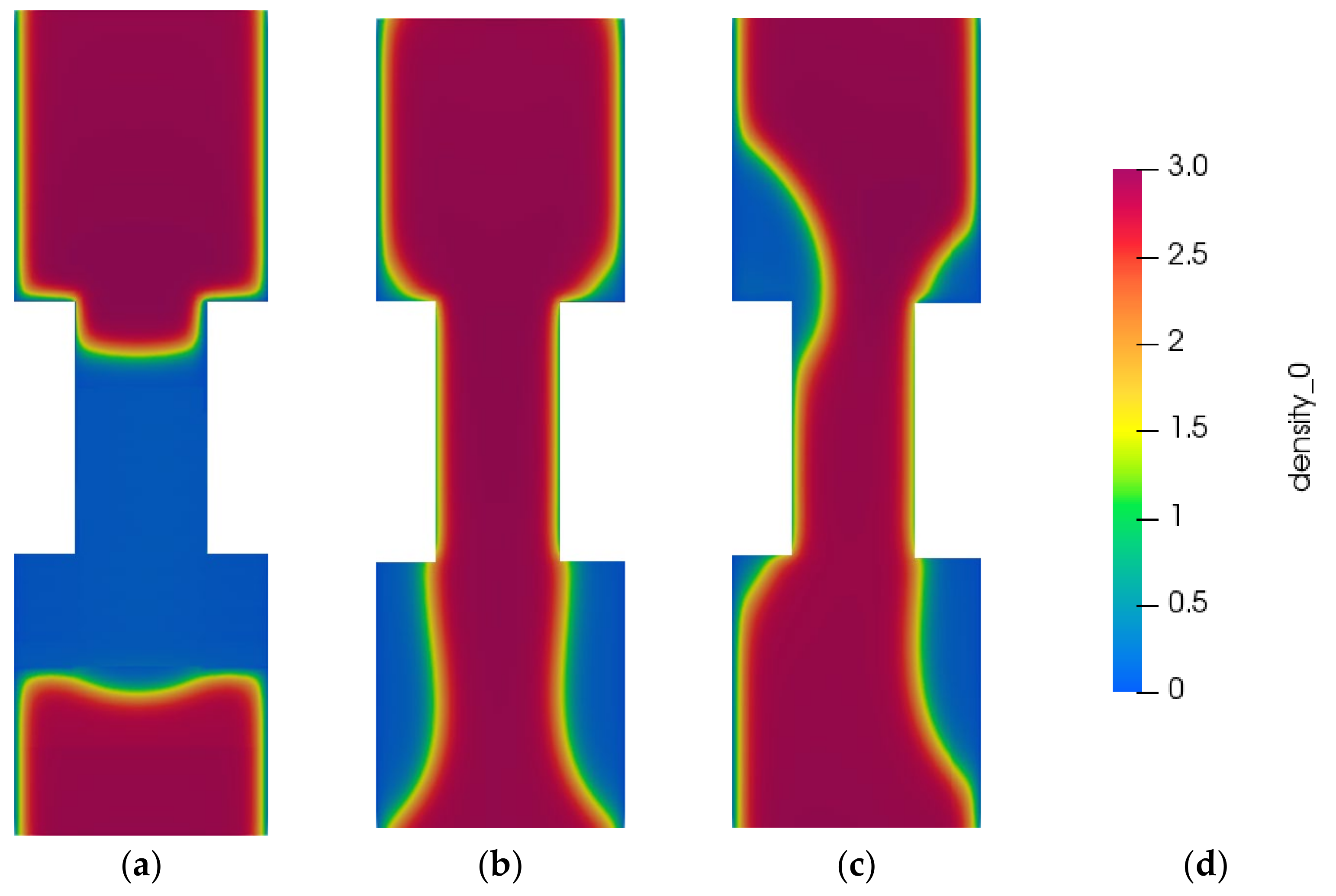 Fluids 06 00434 g006