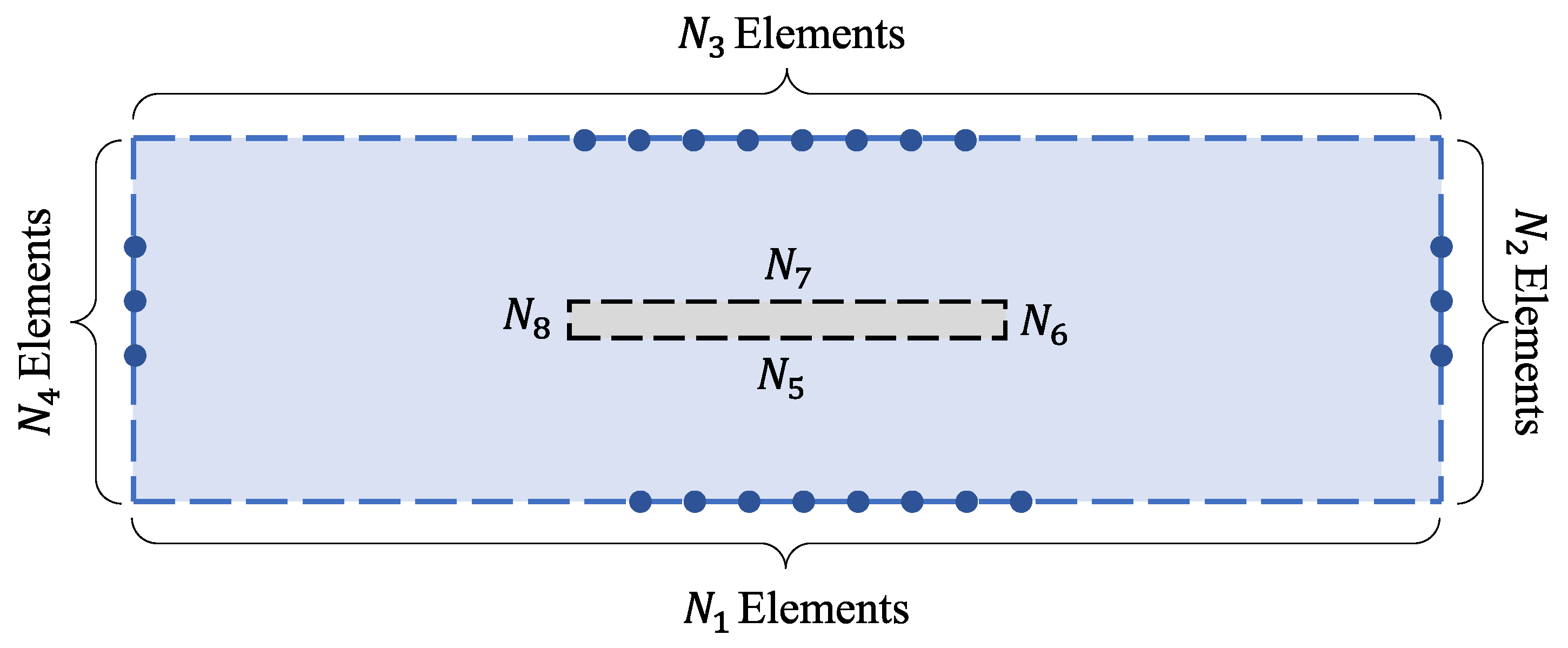 Fluids 06 00435 g002