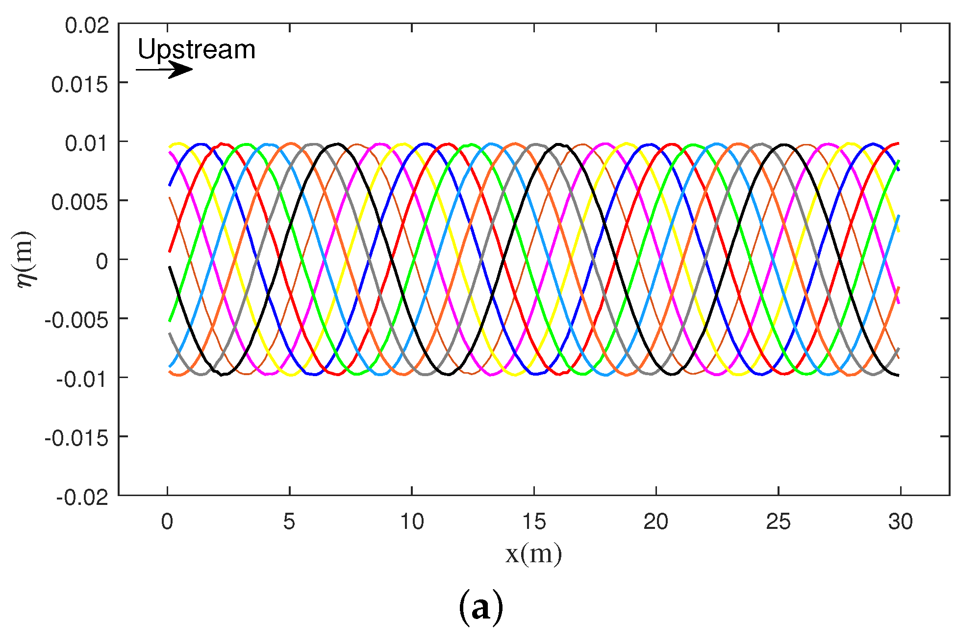 Fluids 06 00435 g003a