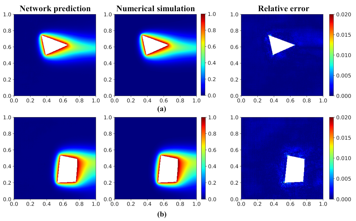 Fluids 06 00436 g007