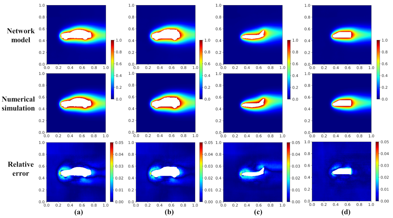 Fluids 06 00436 g008