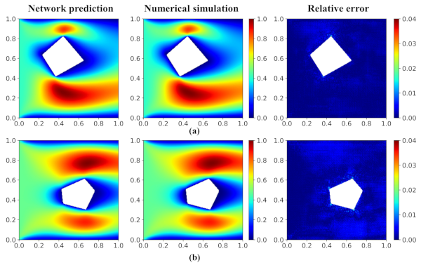 Fluids 06 00436 g010