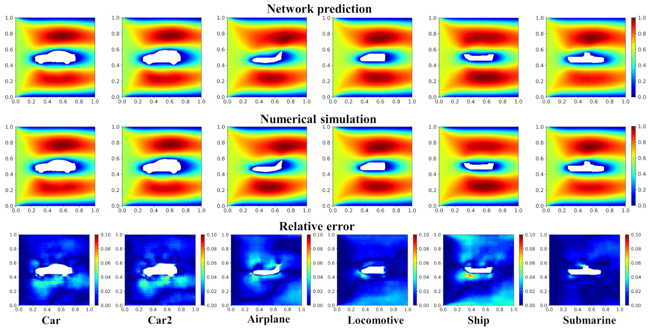 Fluids 06 00436 g011