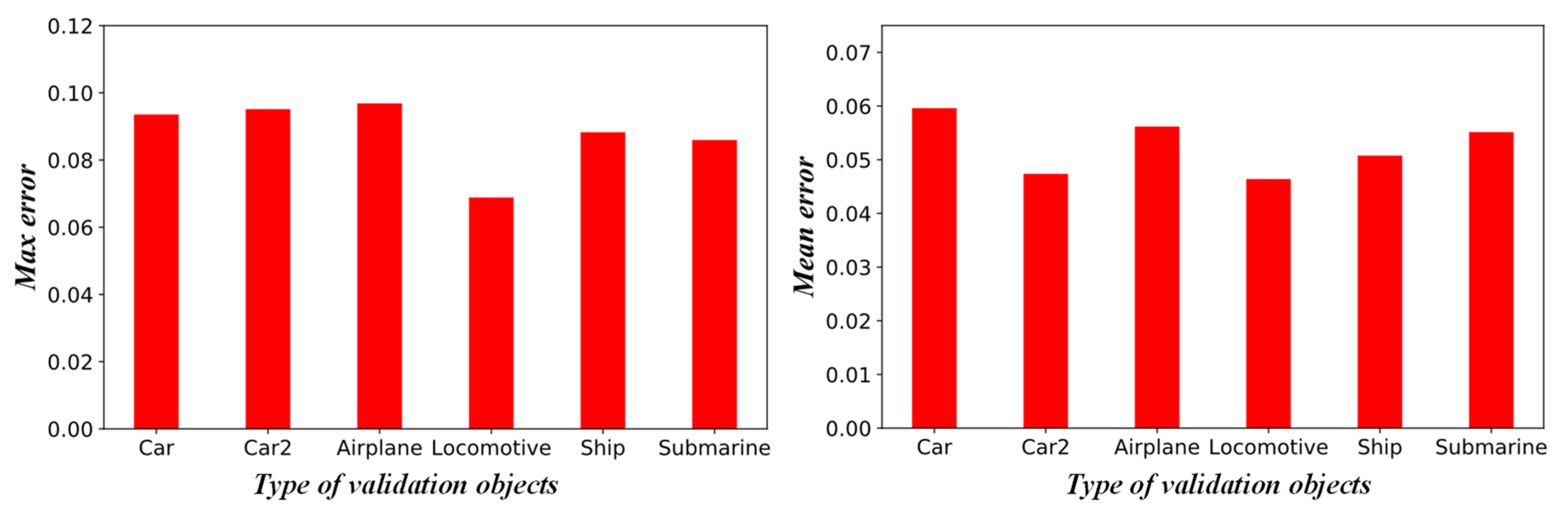 Fluids 06 00436 g012