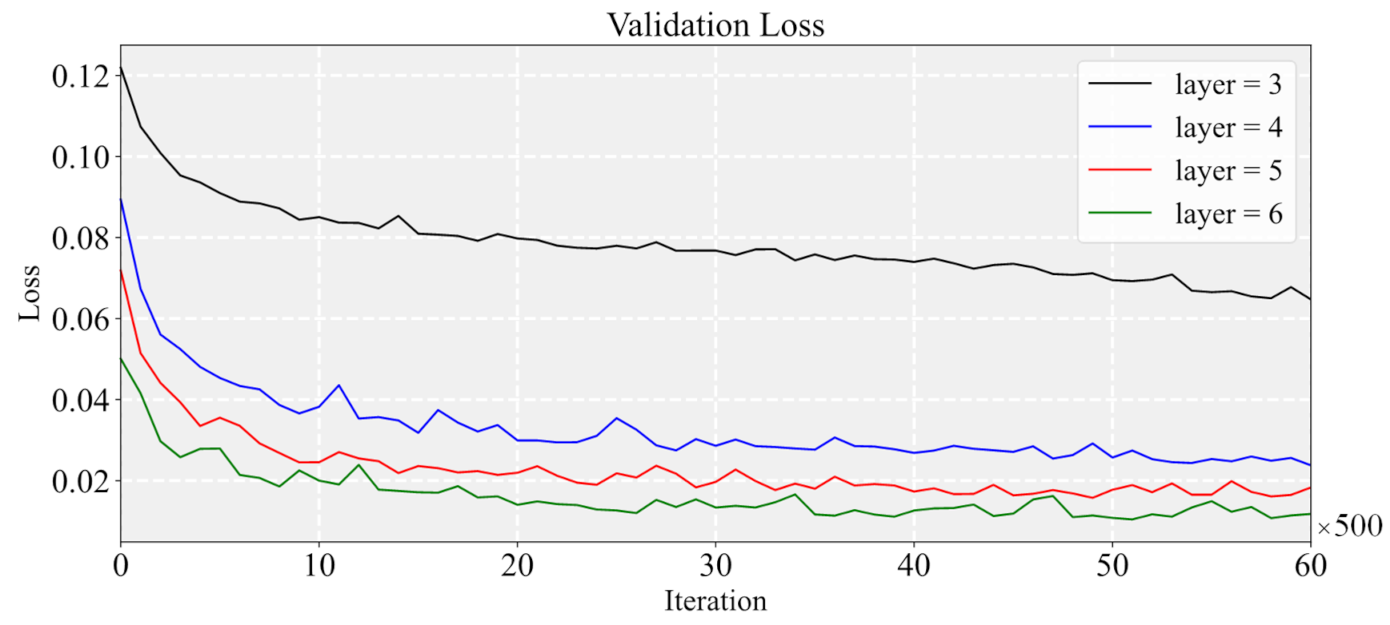 Fluids 06 00436 g013