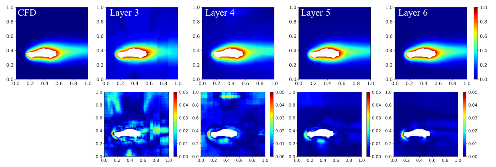 Fluids 06 00436 g014