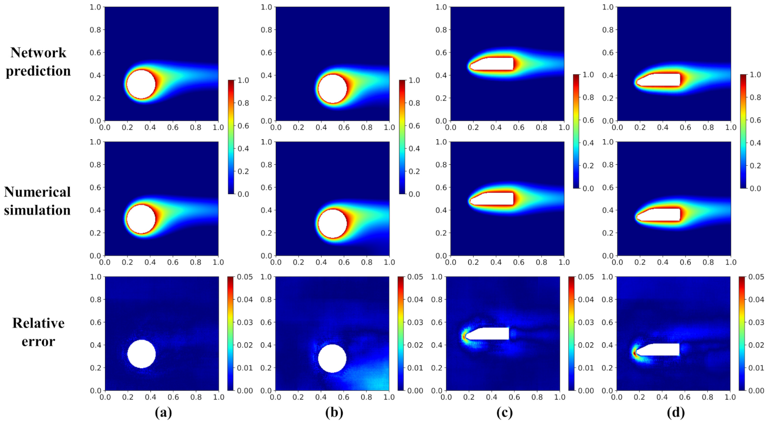 Fluids 06 00436 g015