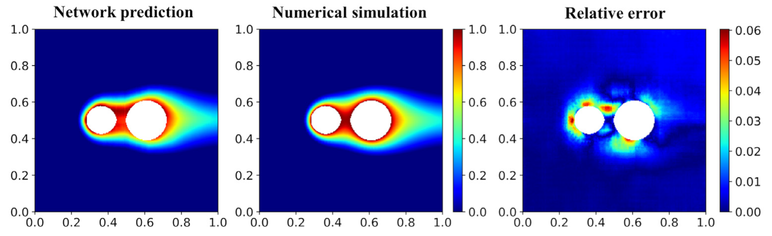Fluids 06 00436 g016