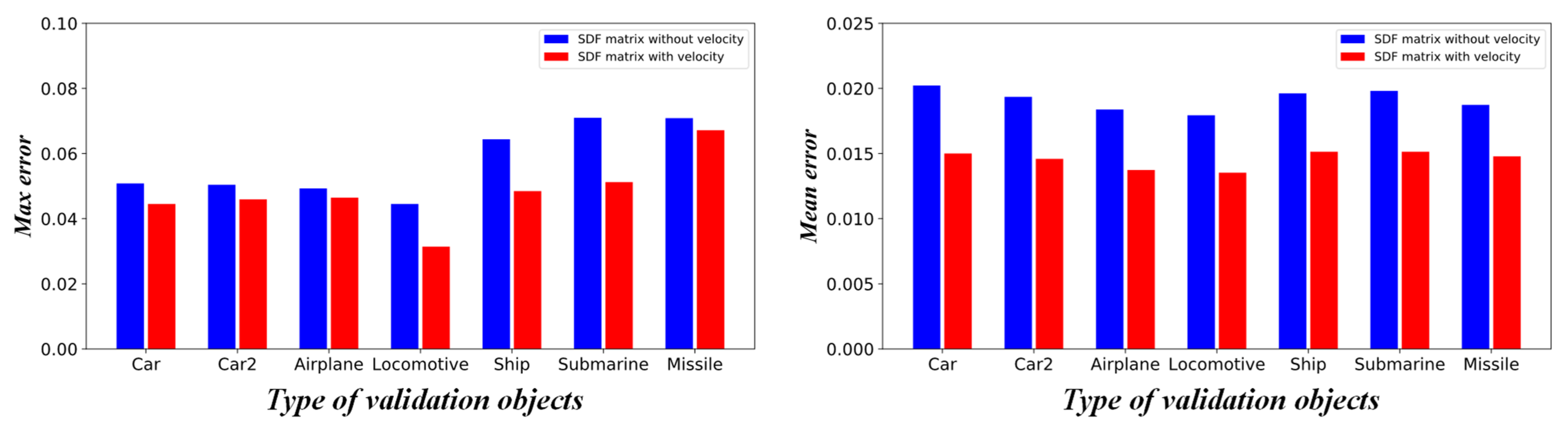 Fluids 06 00436 g017