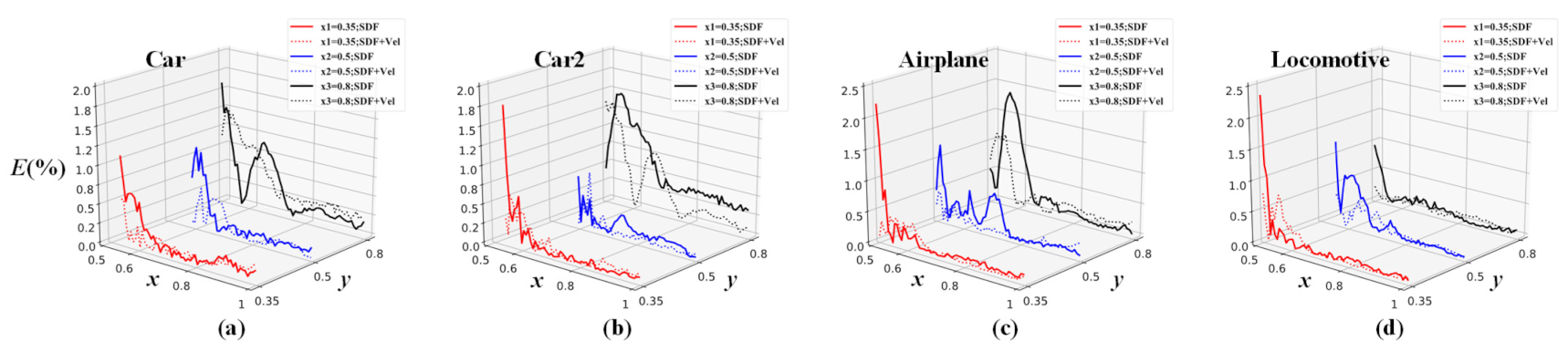 Fluids 06 00436 g018