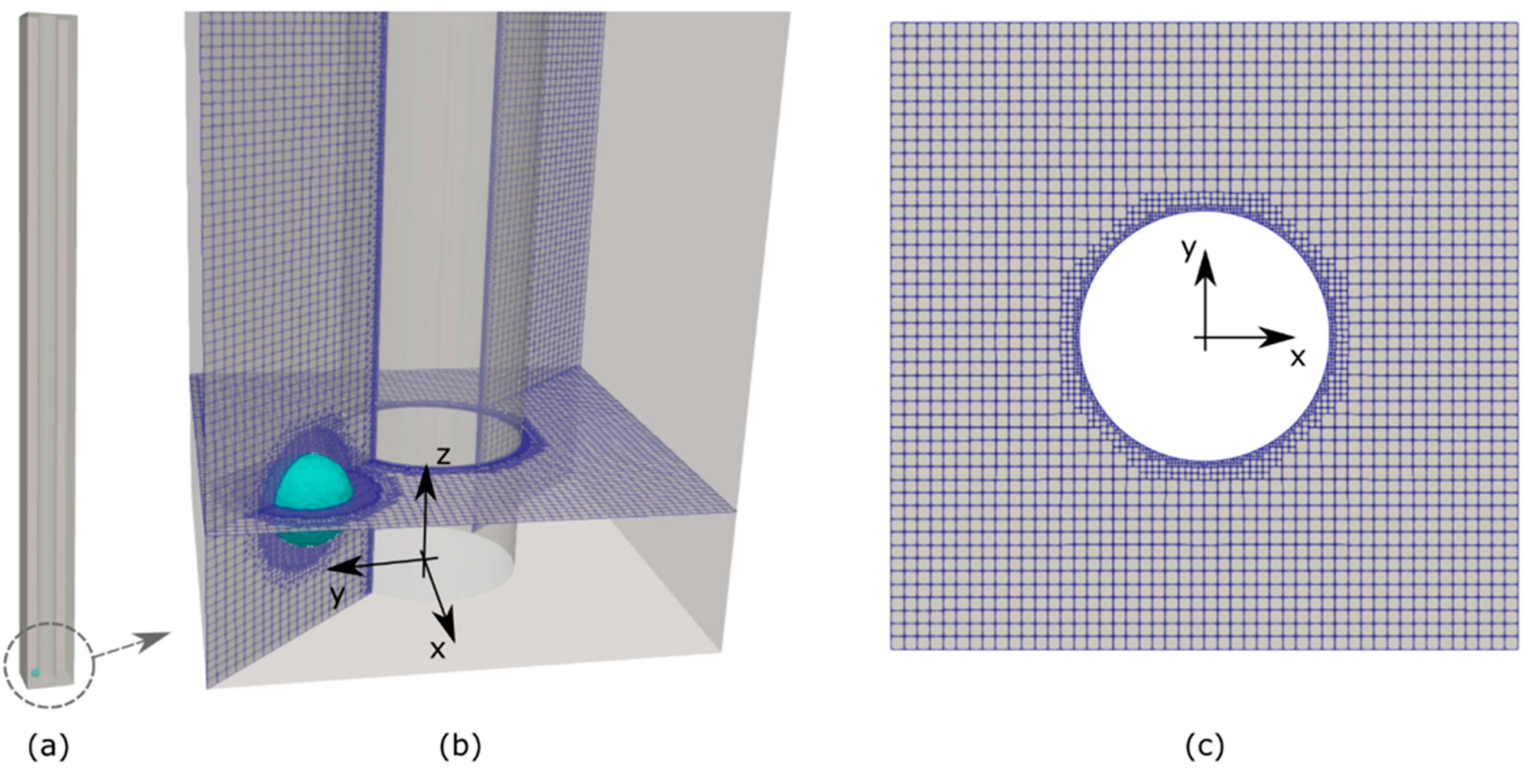 Fluids 06 00437 g004