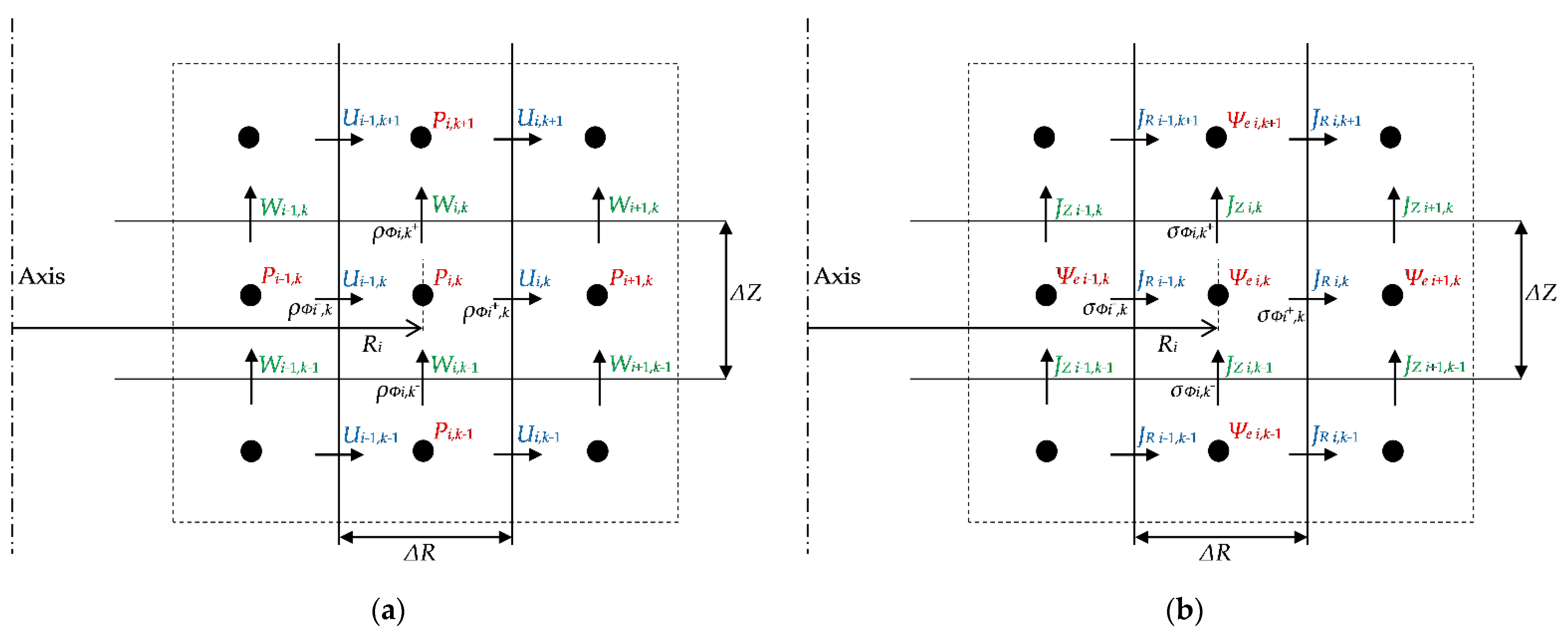 Fluids 06 00438 g002