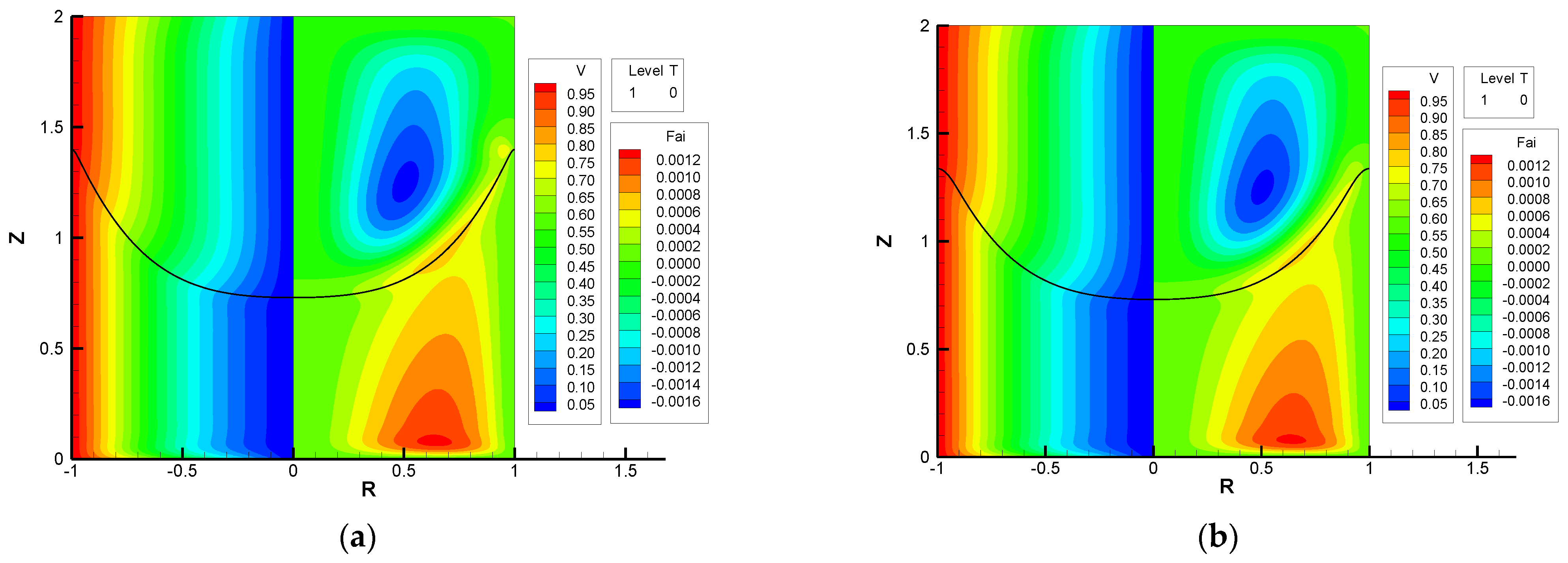 Fluids 06 00438 g004