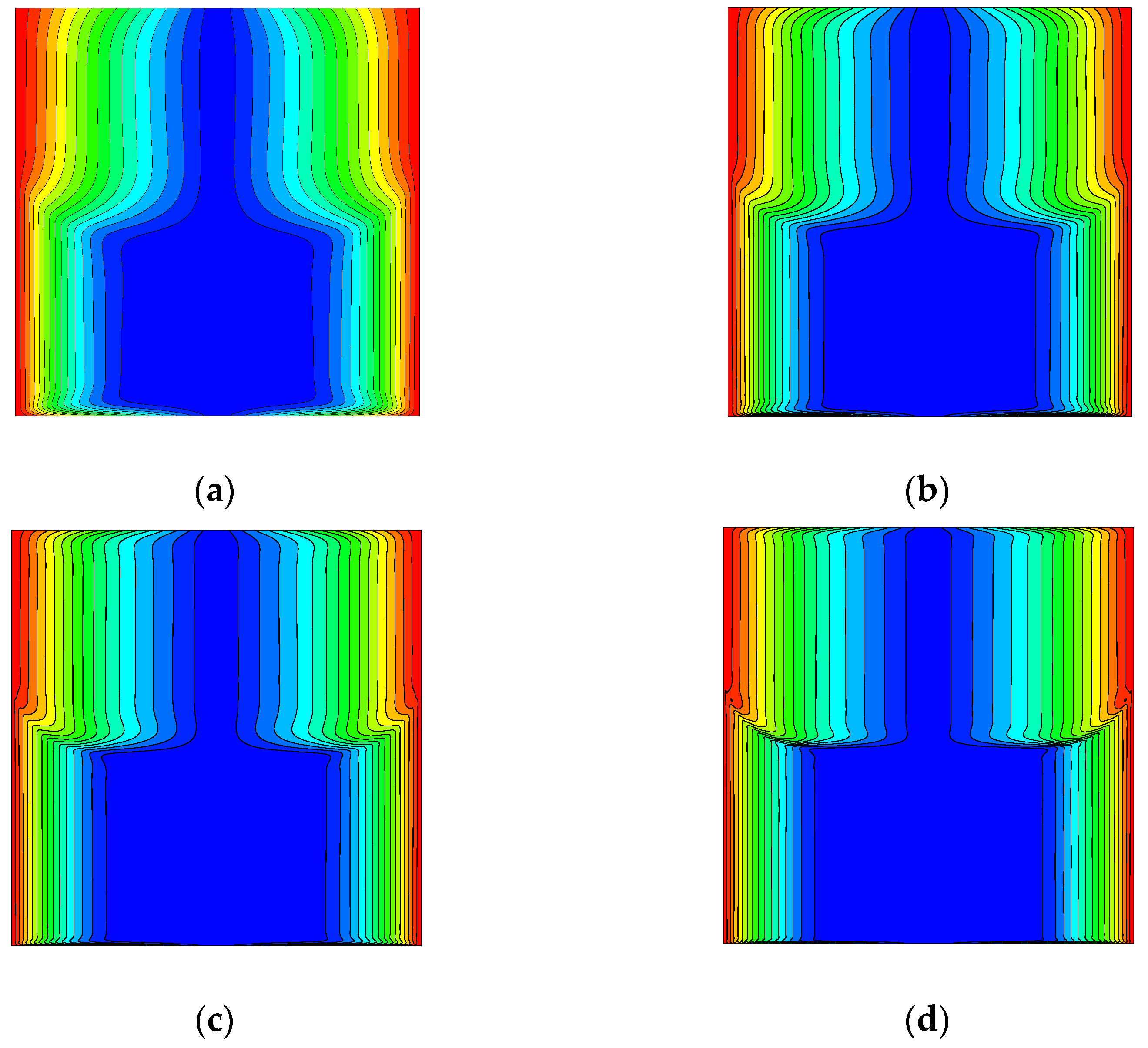 Fluids 06 00438 g005