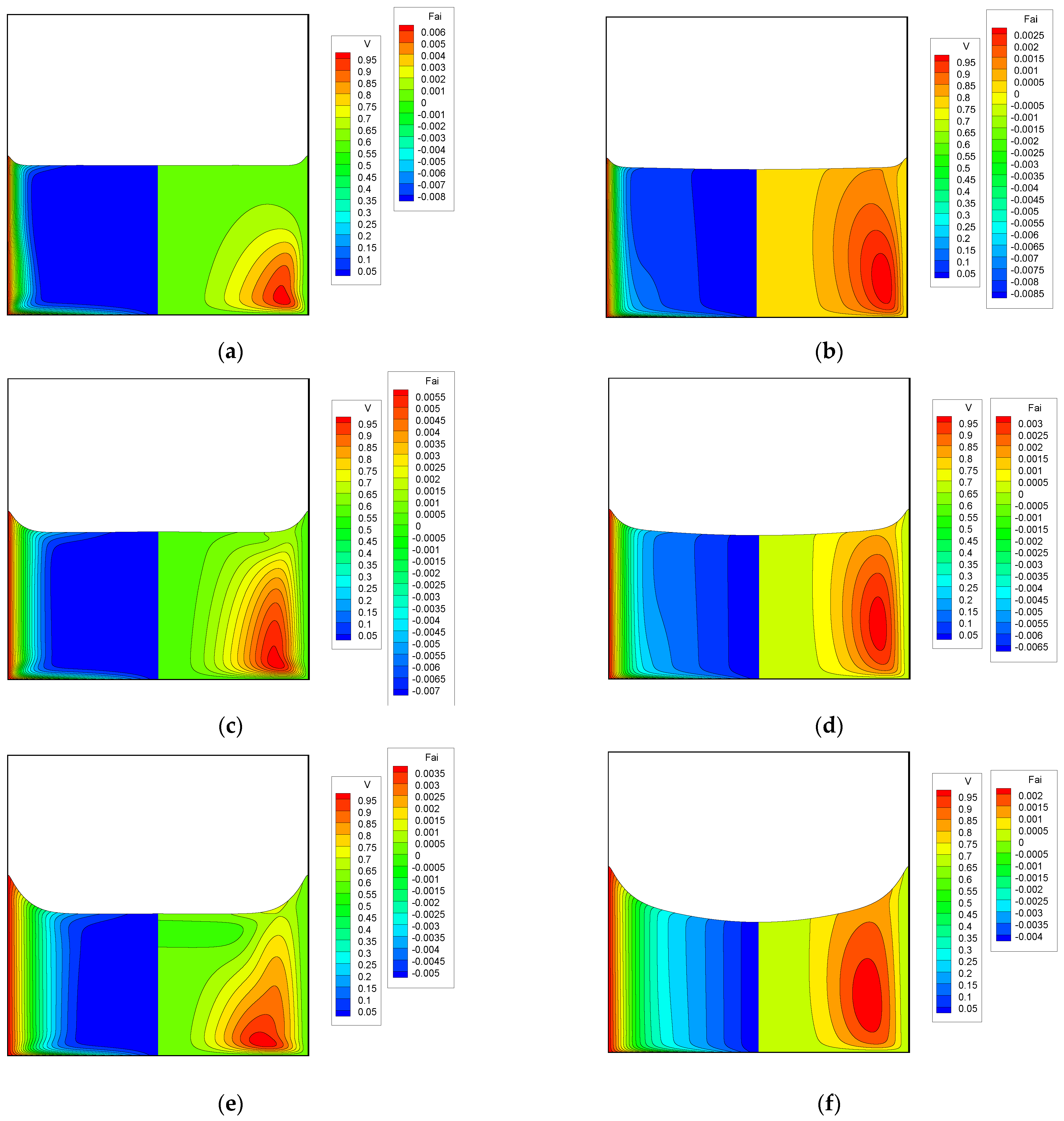 Fluids 06 00438 g008