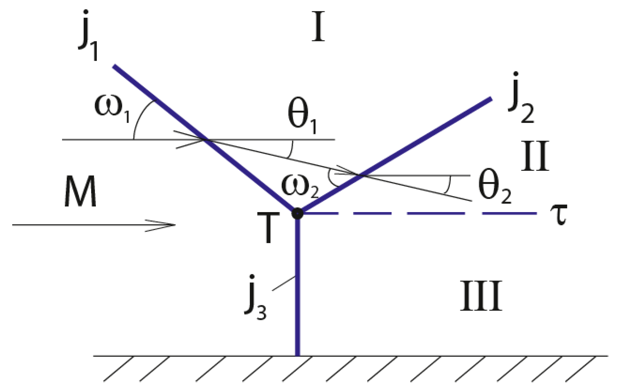 Fluids 06 00439 g001