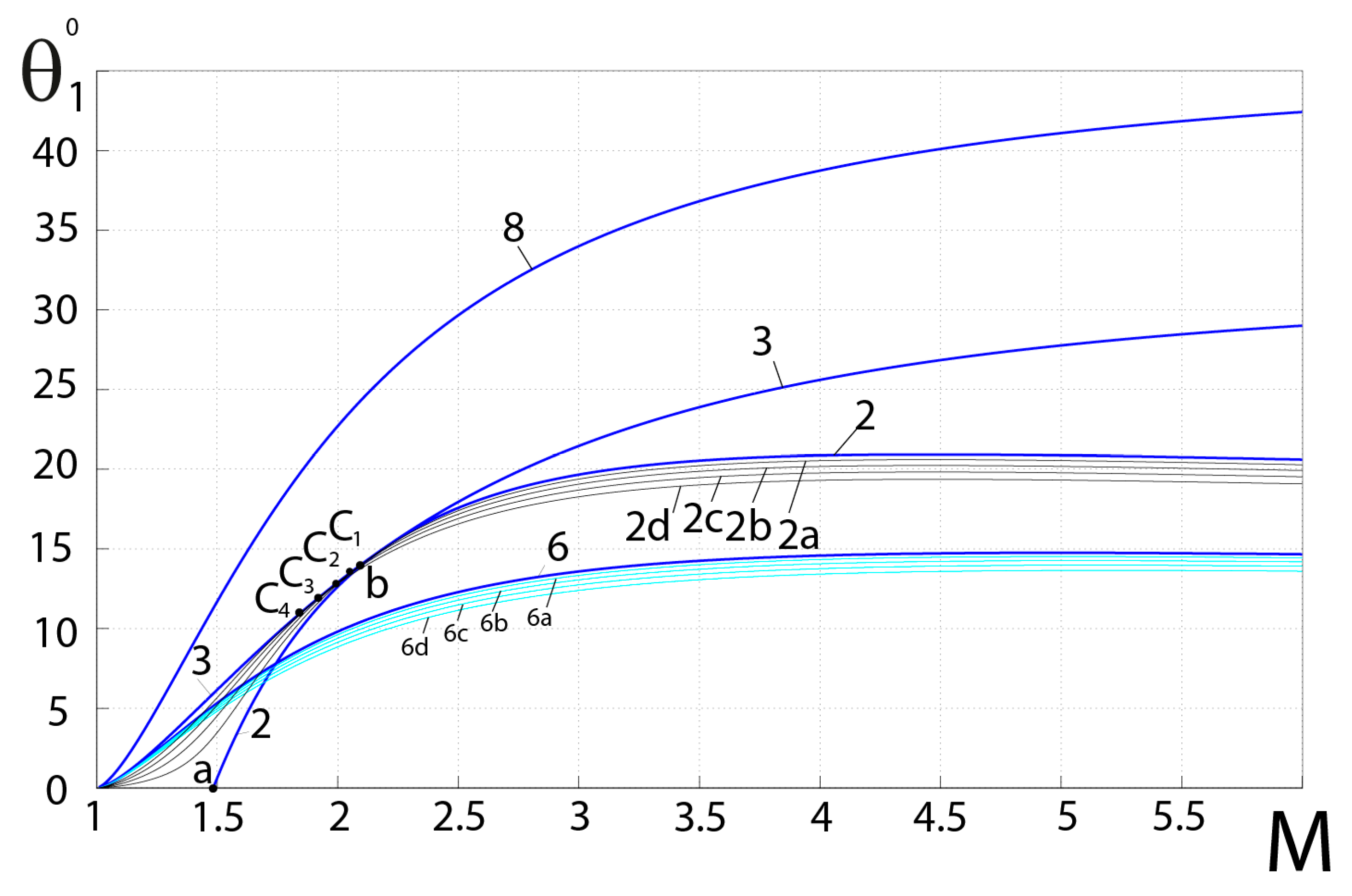 Fluids 06 00439 g005