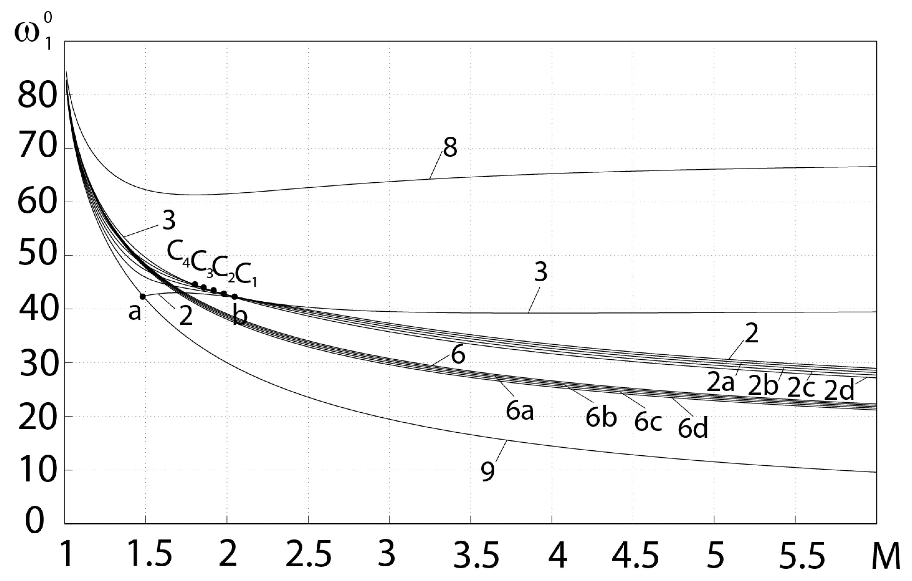 Fluids 06 00439 g006