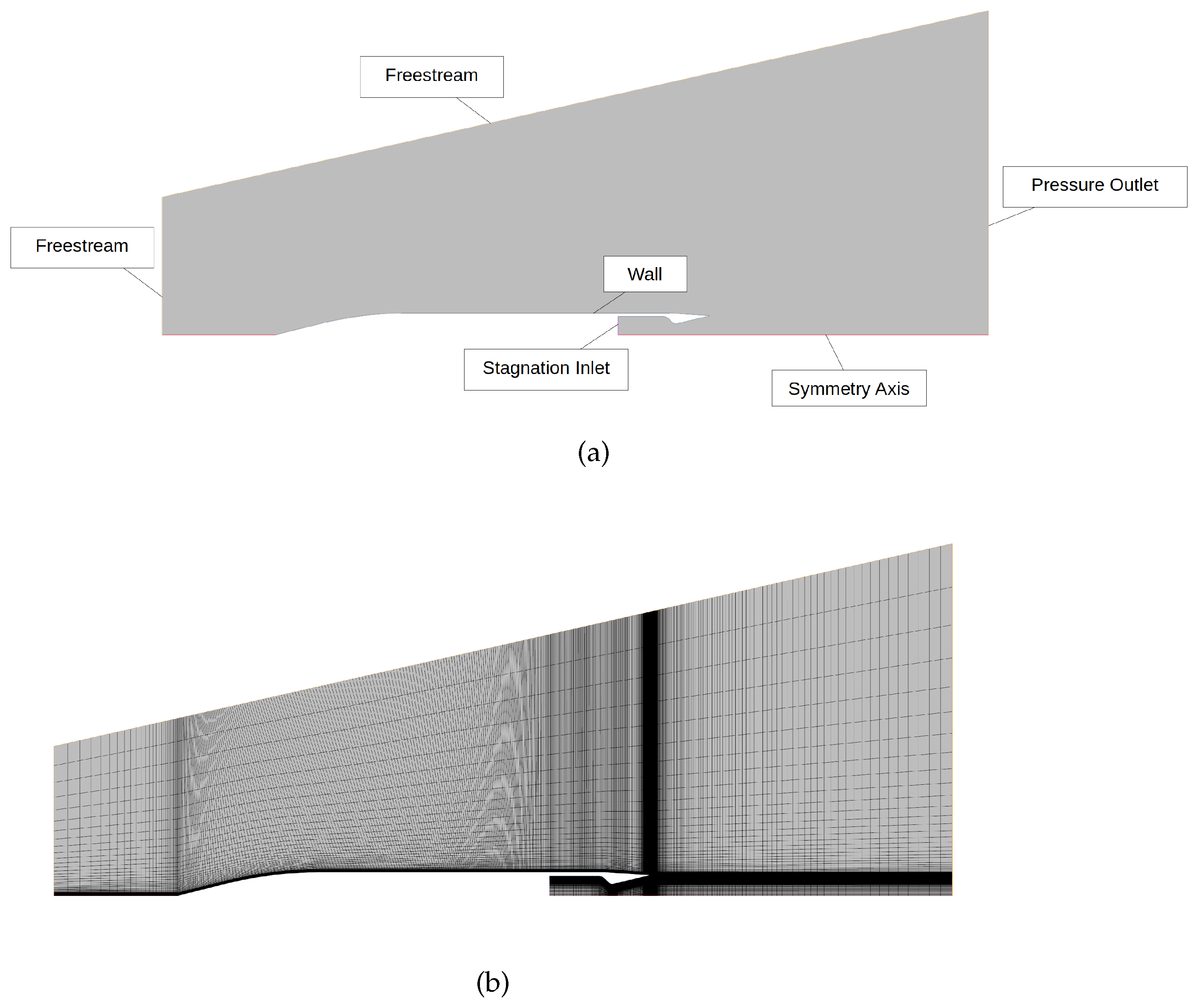Fluids 06 00441 g003 Fluids 06 00441 g003