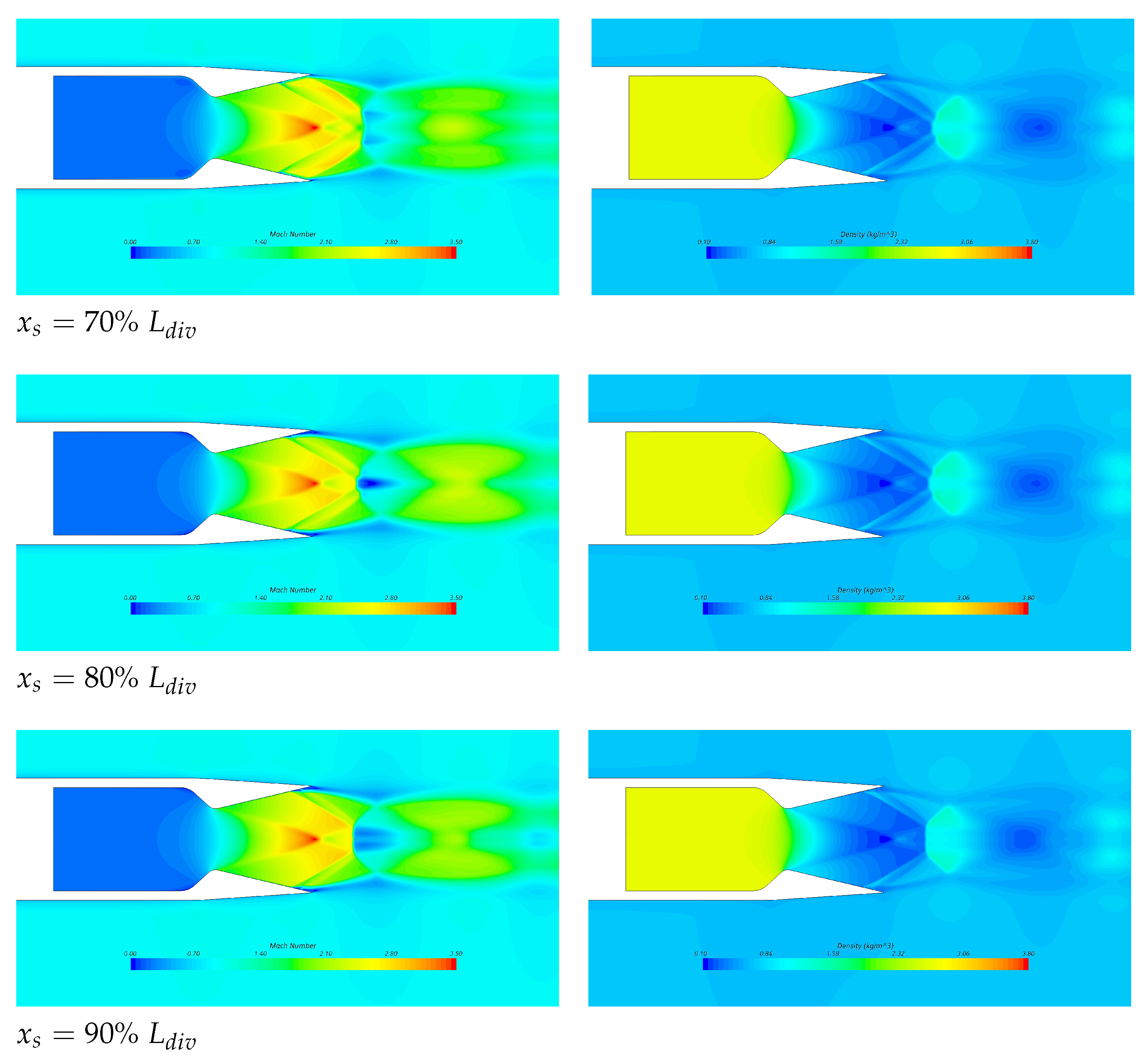 Fluids 06 00441 g011 Fluids 06 00441 g011