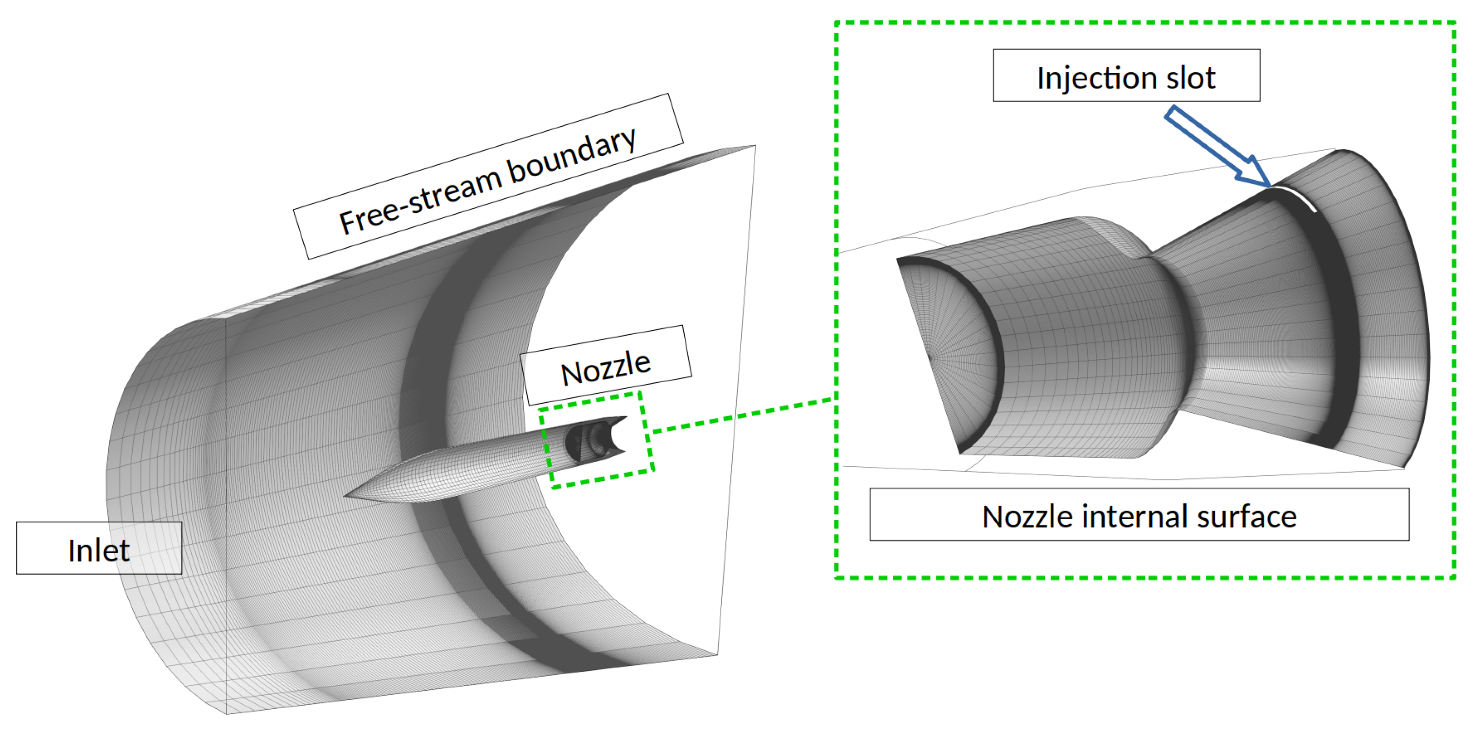 Fluids 06 00441 g013 Fluids 06 00441 g013