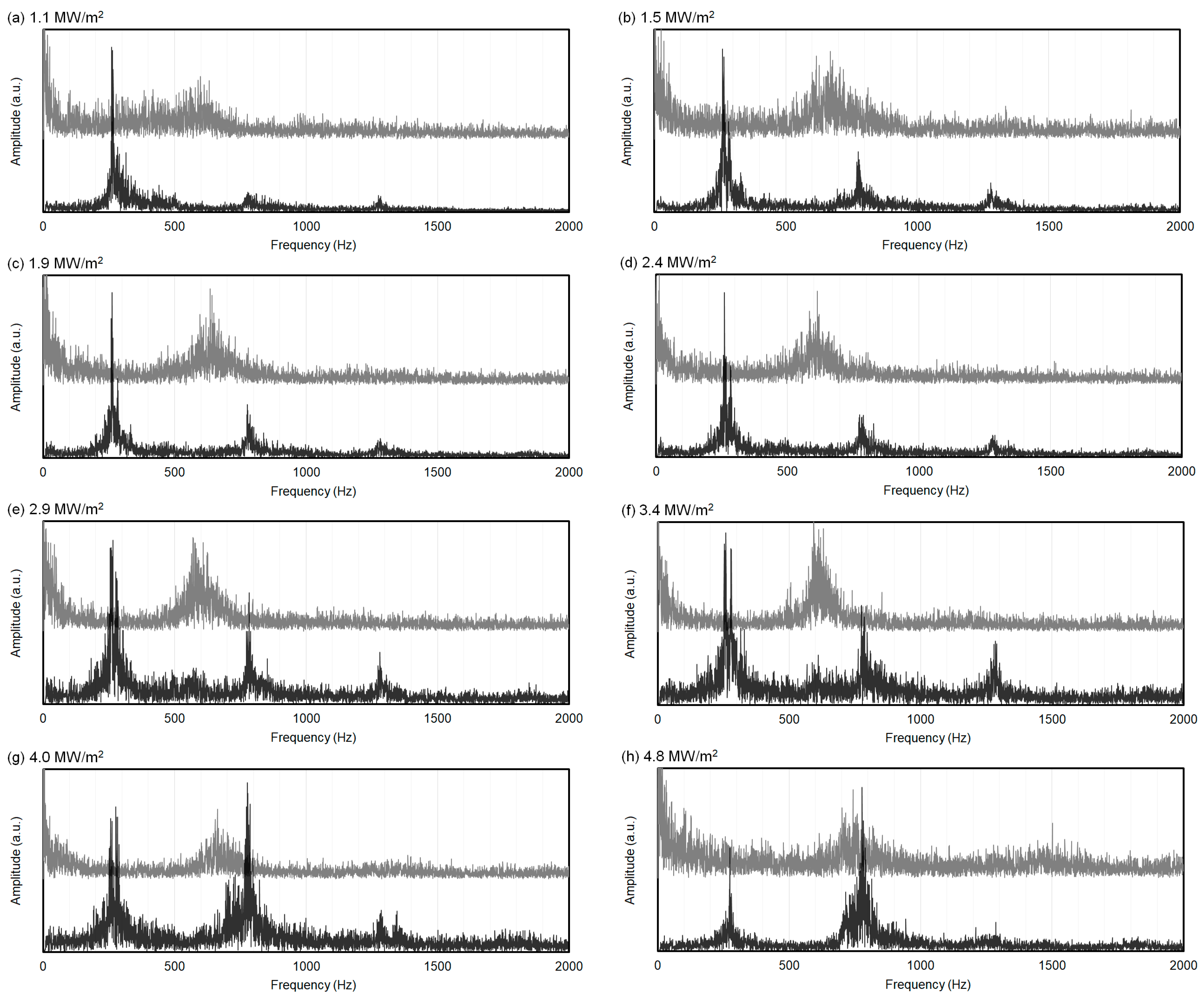 Fluids 06 00443 g004
