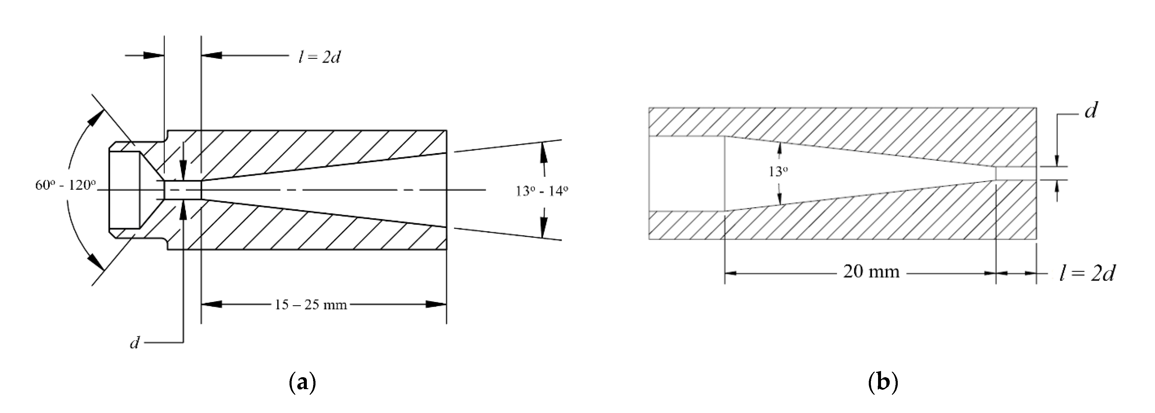 Fluids 06 00444 g001