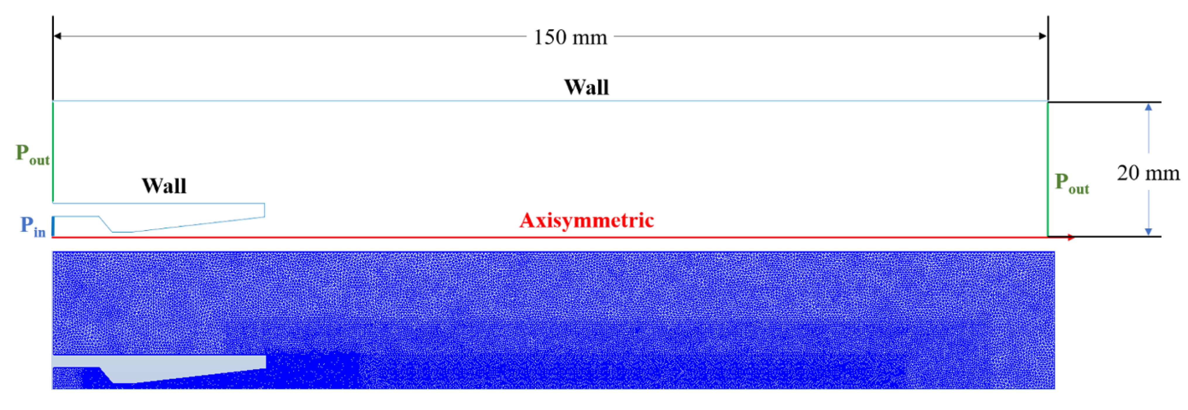 Fluids 06 00444 g005